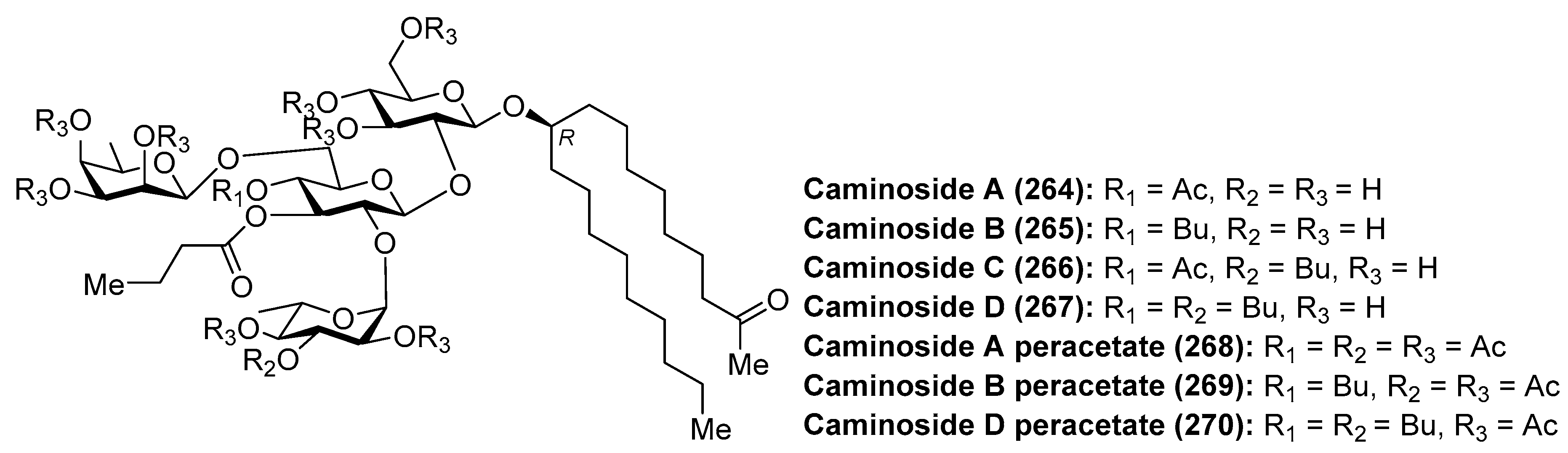 Marinedrugs 16 00294 g025 Marinedrugs 16 00294 g025