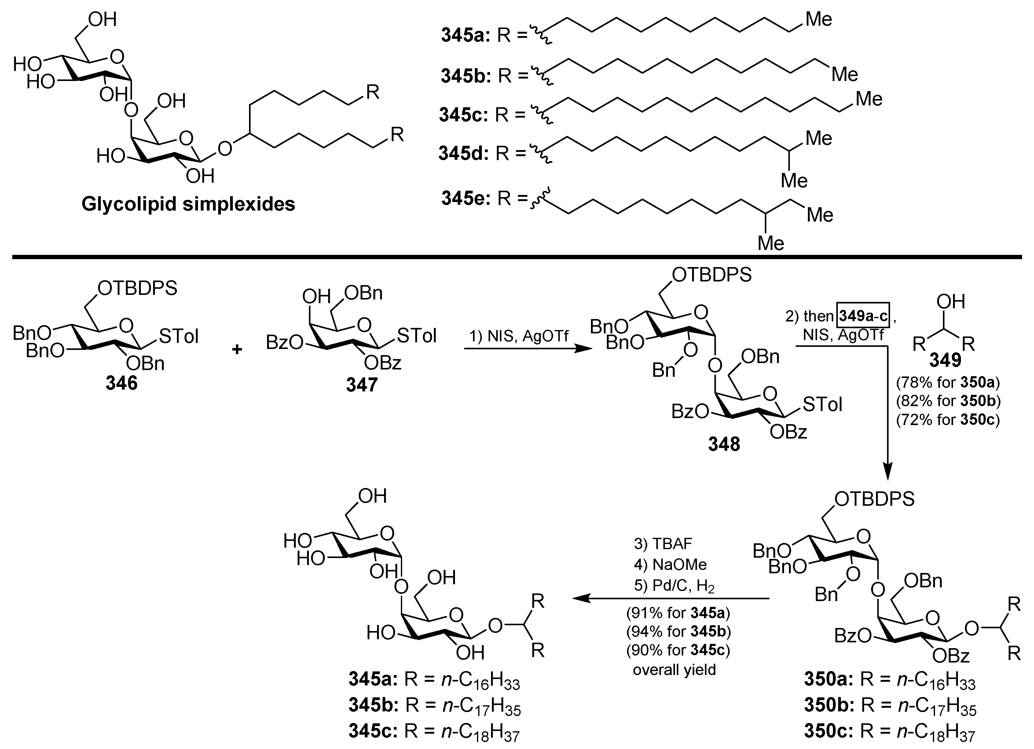 Marinedrugs 16 00294 sch026 Marinedrugs 16 00294 sch026