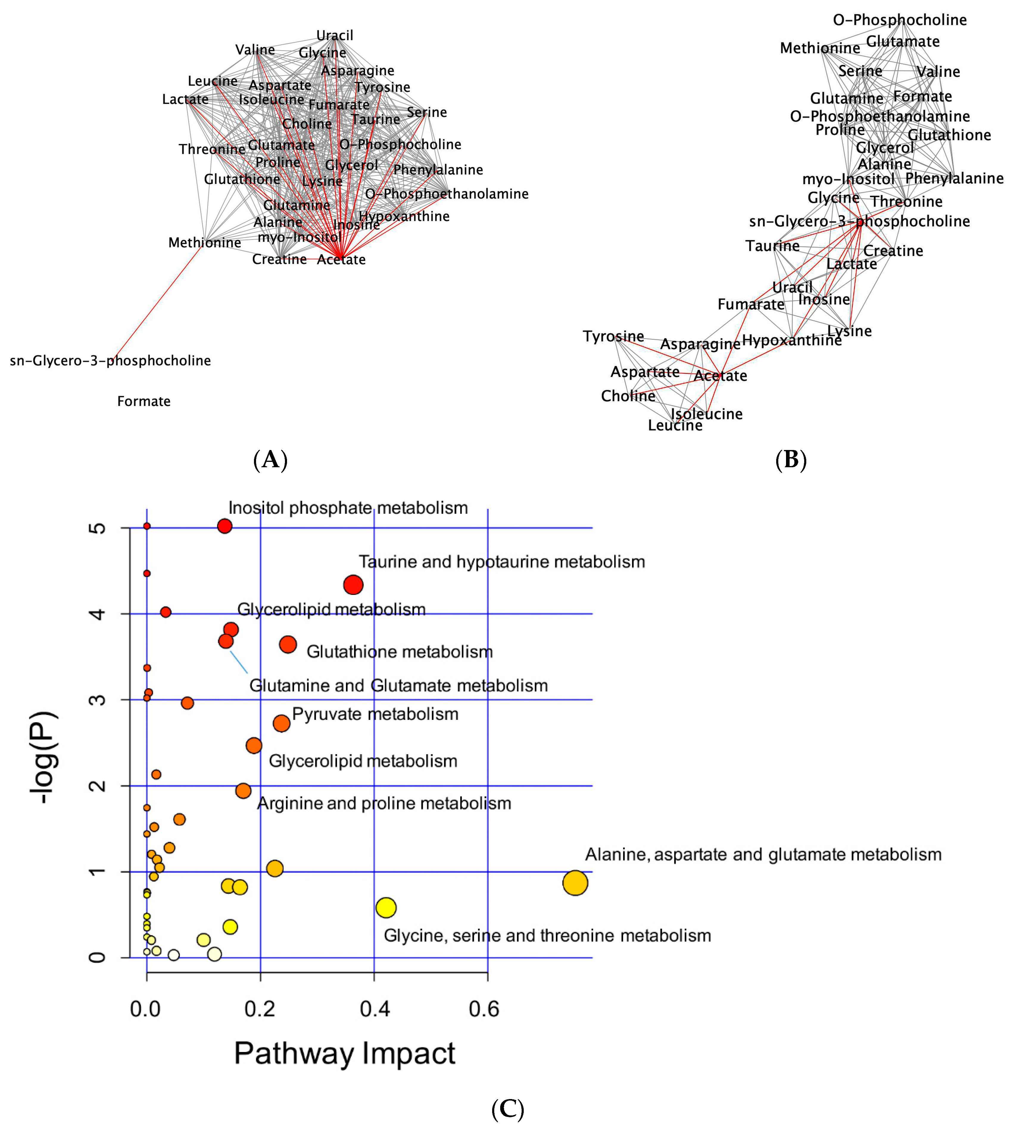 Marinedrugs 17 00002 g006