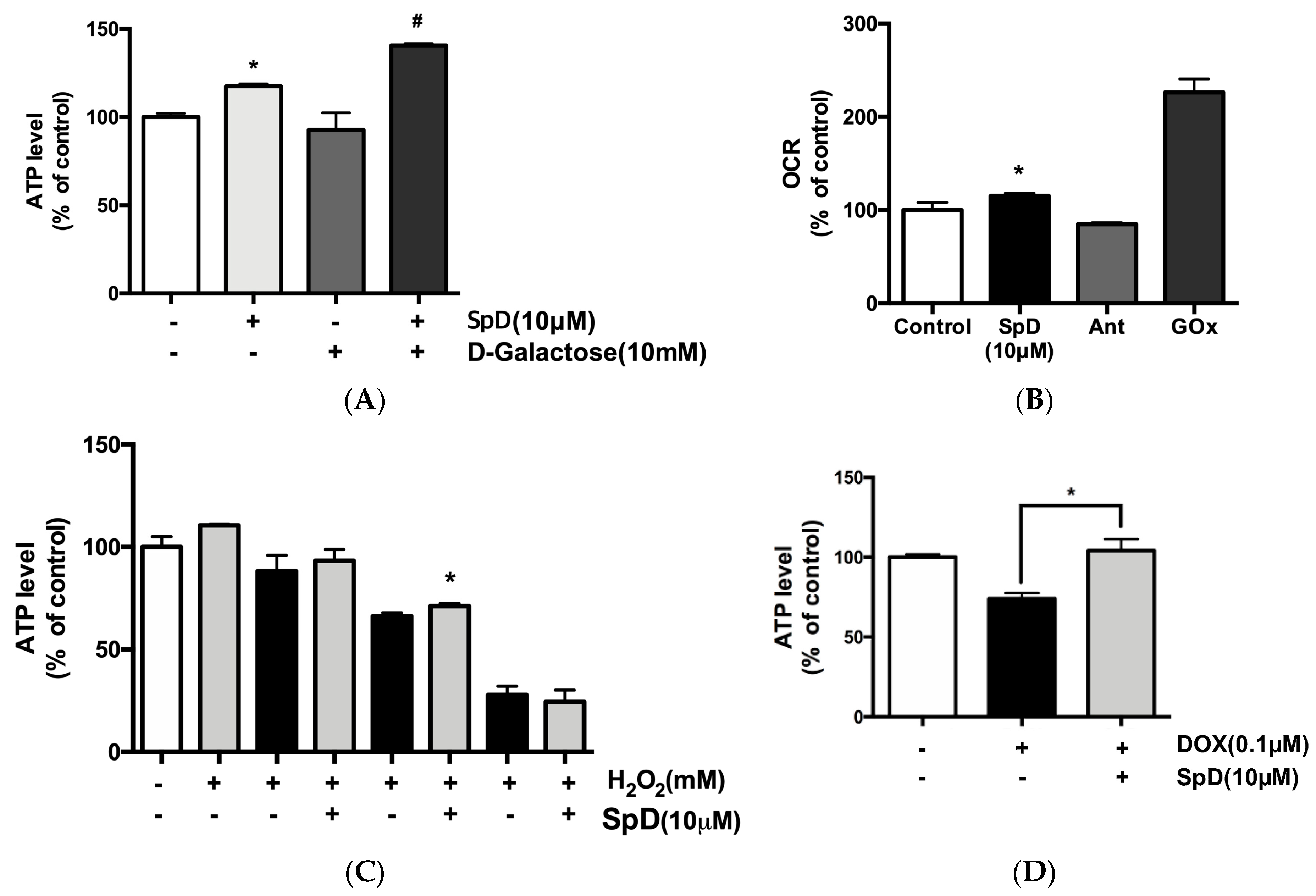 Marinedrugs 17 00002 g008