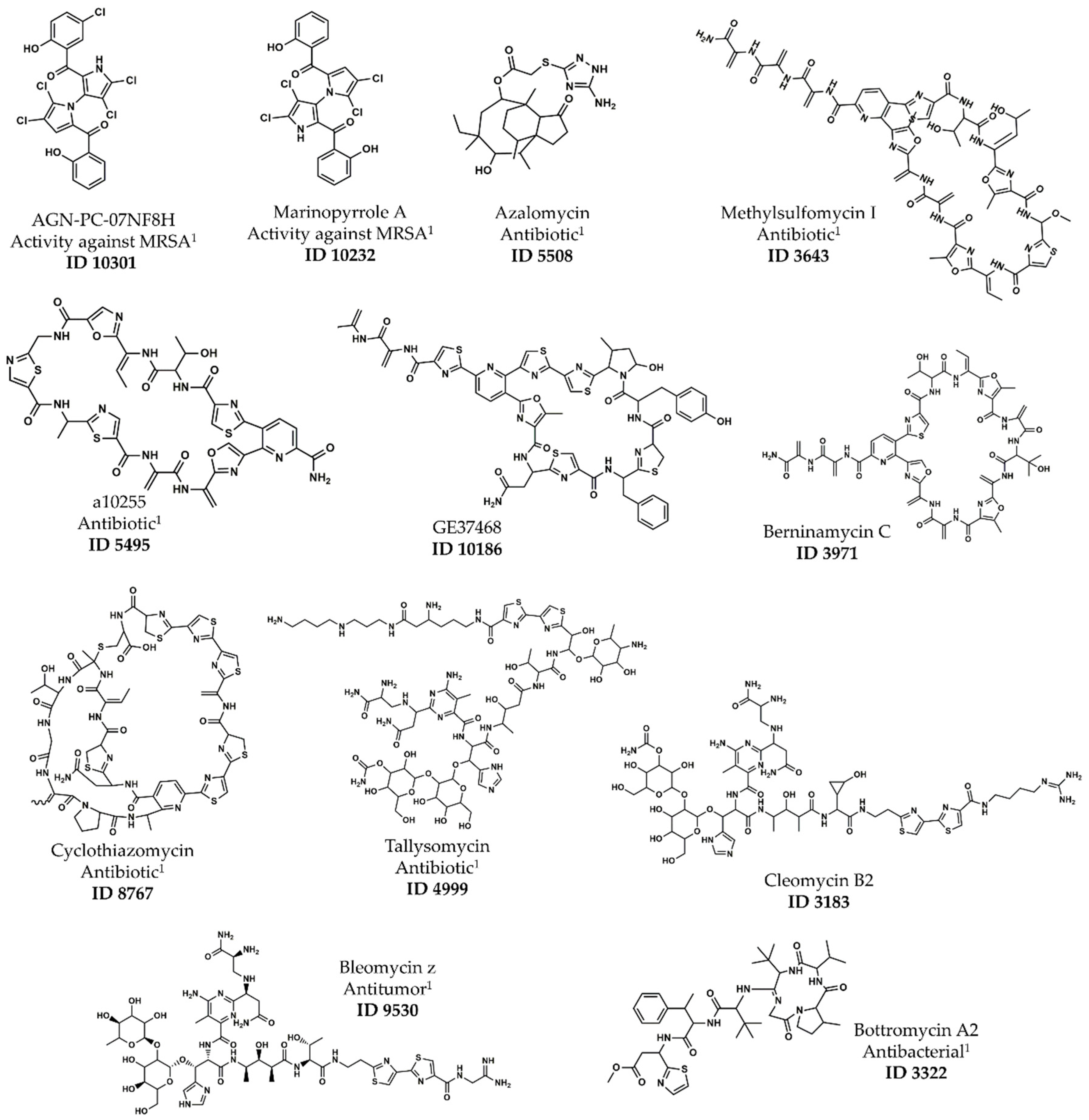 Marinedrugs 17 00016 g005
