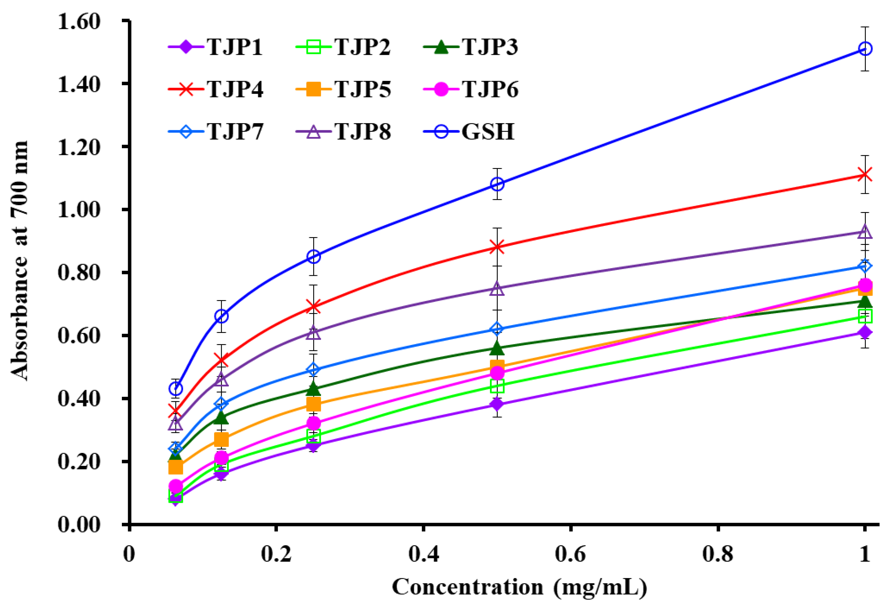 Marinedrugs 17 00023 g009