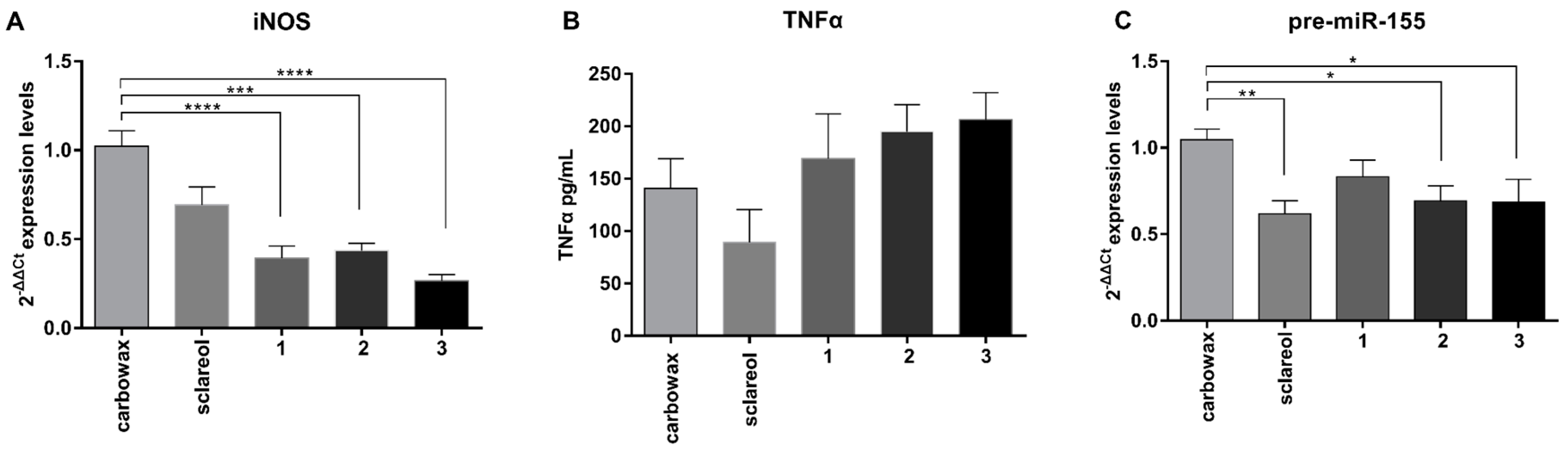 Marinedrugs 17 00097 g003