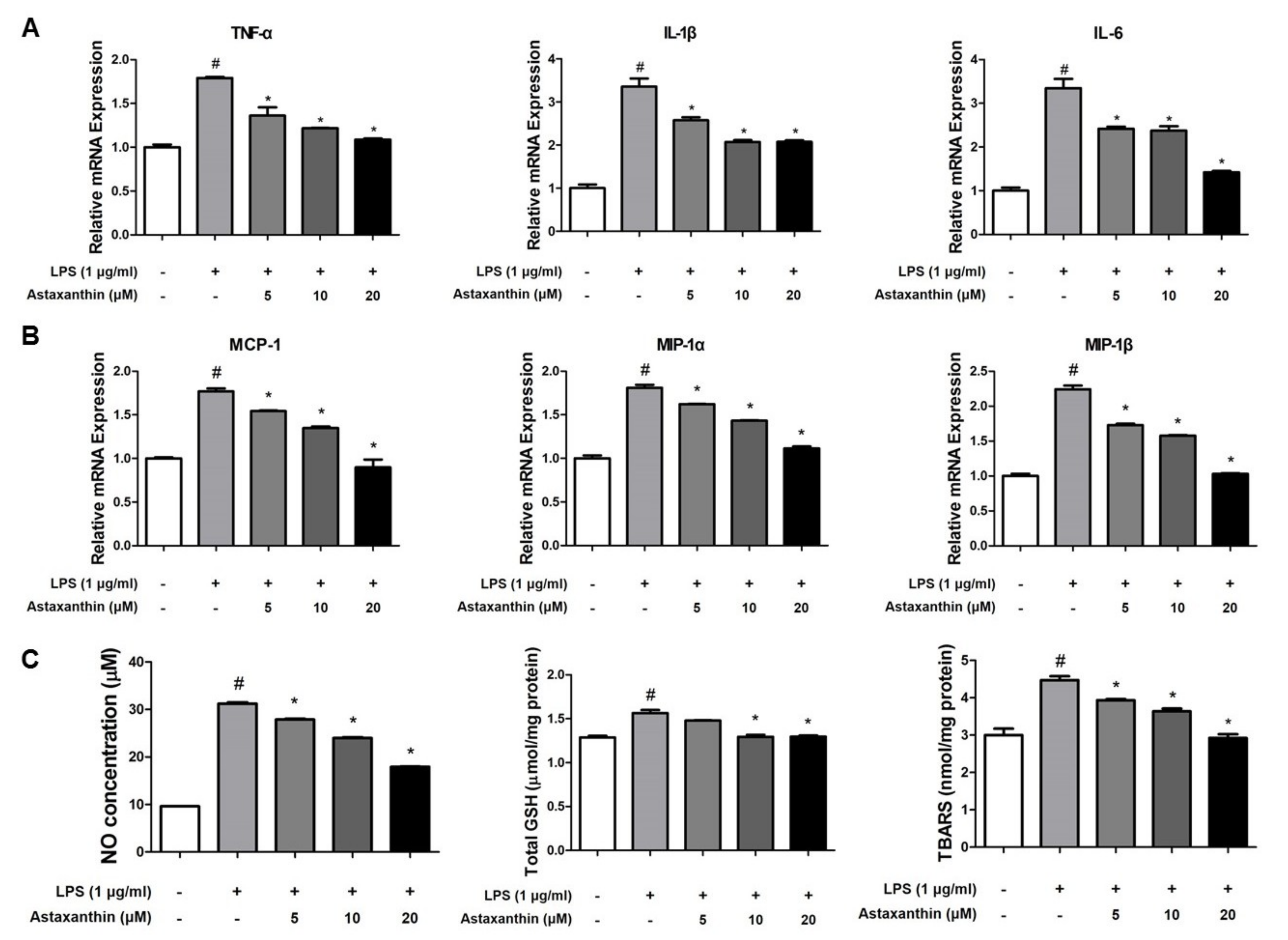Marinedrugs 17 00123 g006