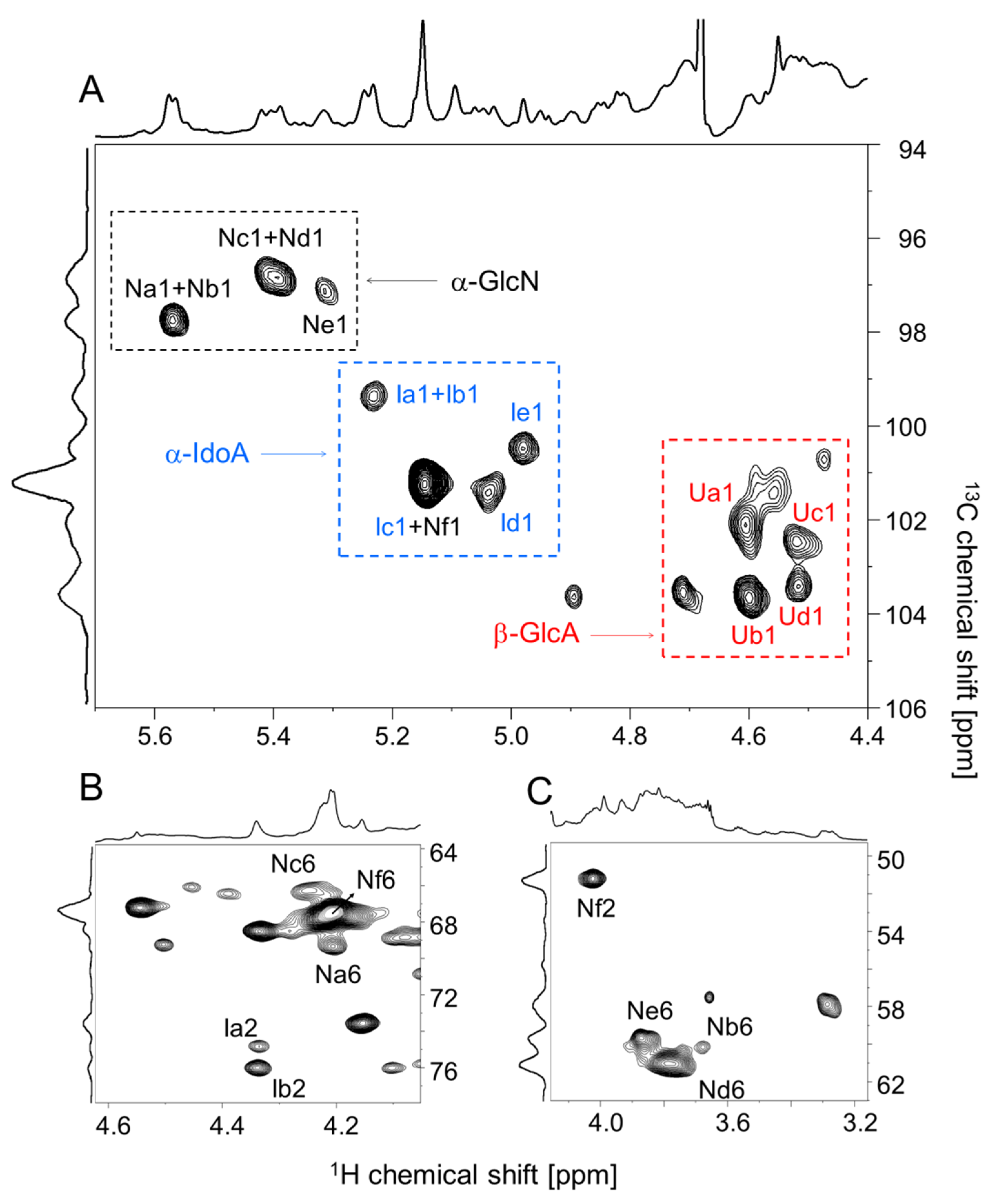 Marinedrugs 17 00351 g004
