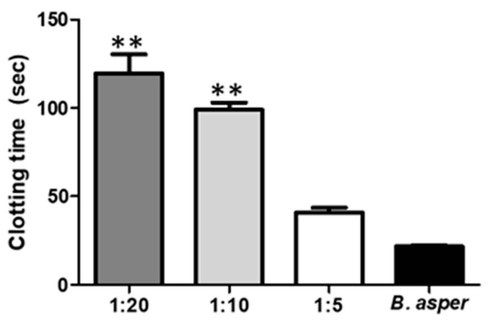 Marinedrugs 17 00401 g004 Marinedrugs 17 00401 g004