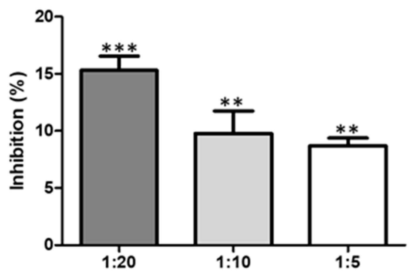 Marinedrugs 17 00401 g005 Marinedrugs 17 00401 g005