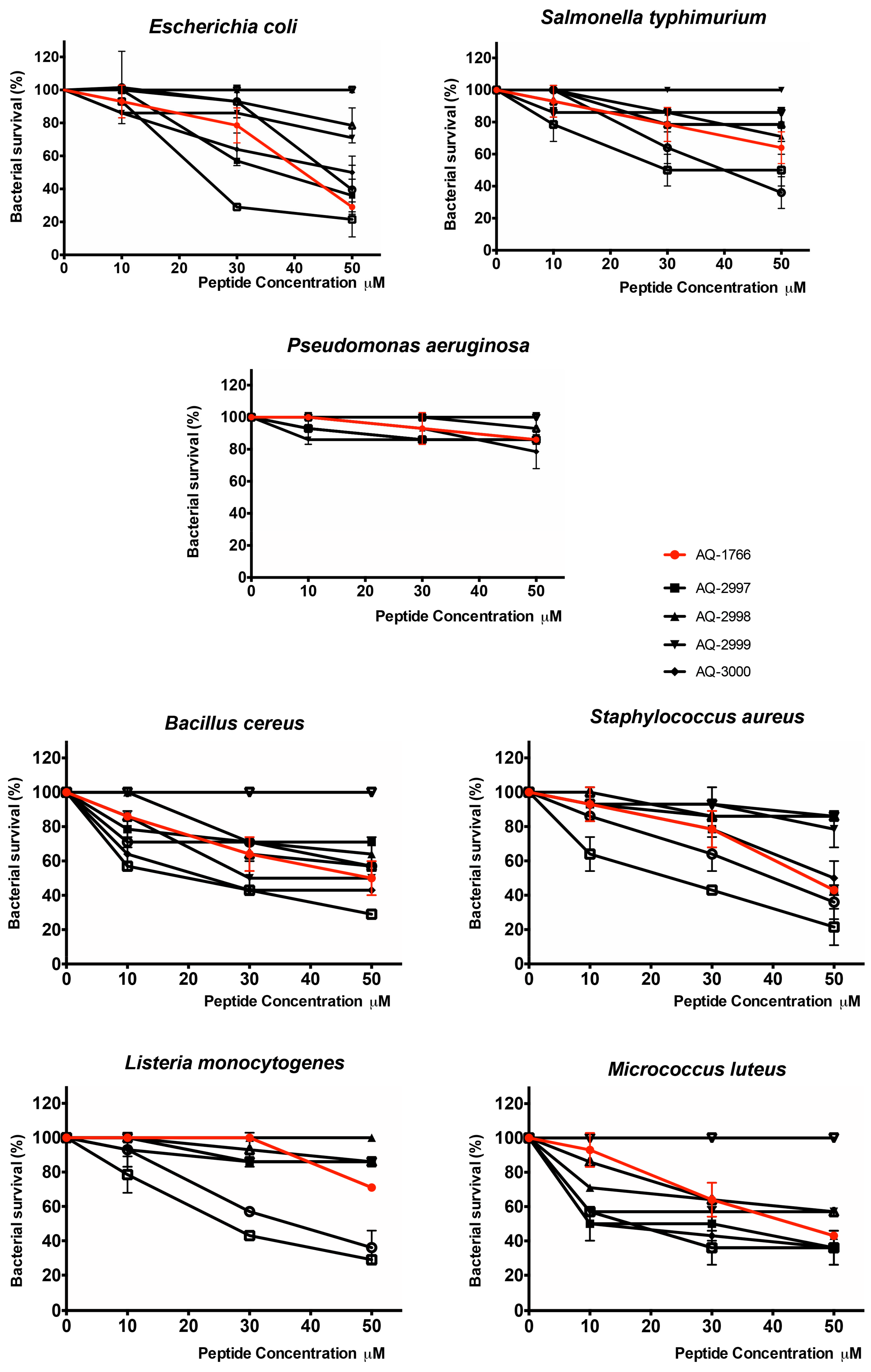 Marinedrugs 17 00453 g004