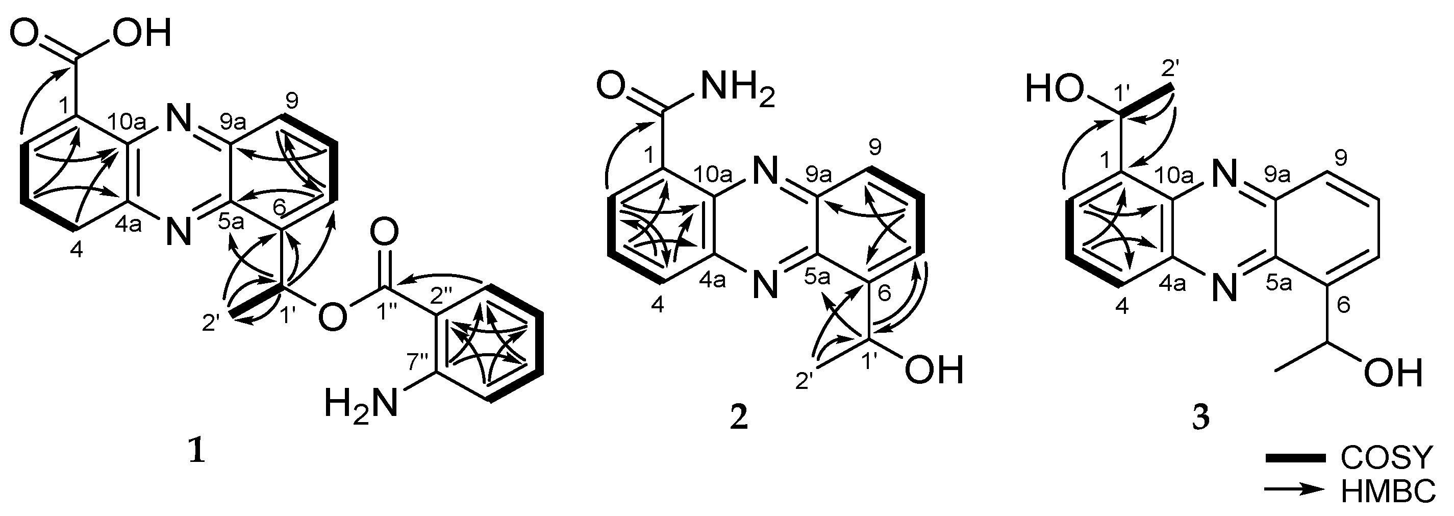 Marine Drugs Free Full Text Phenazine Derivatives With