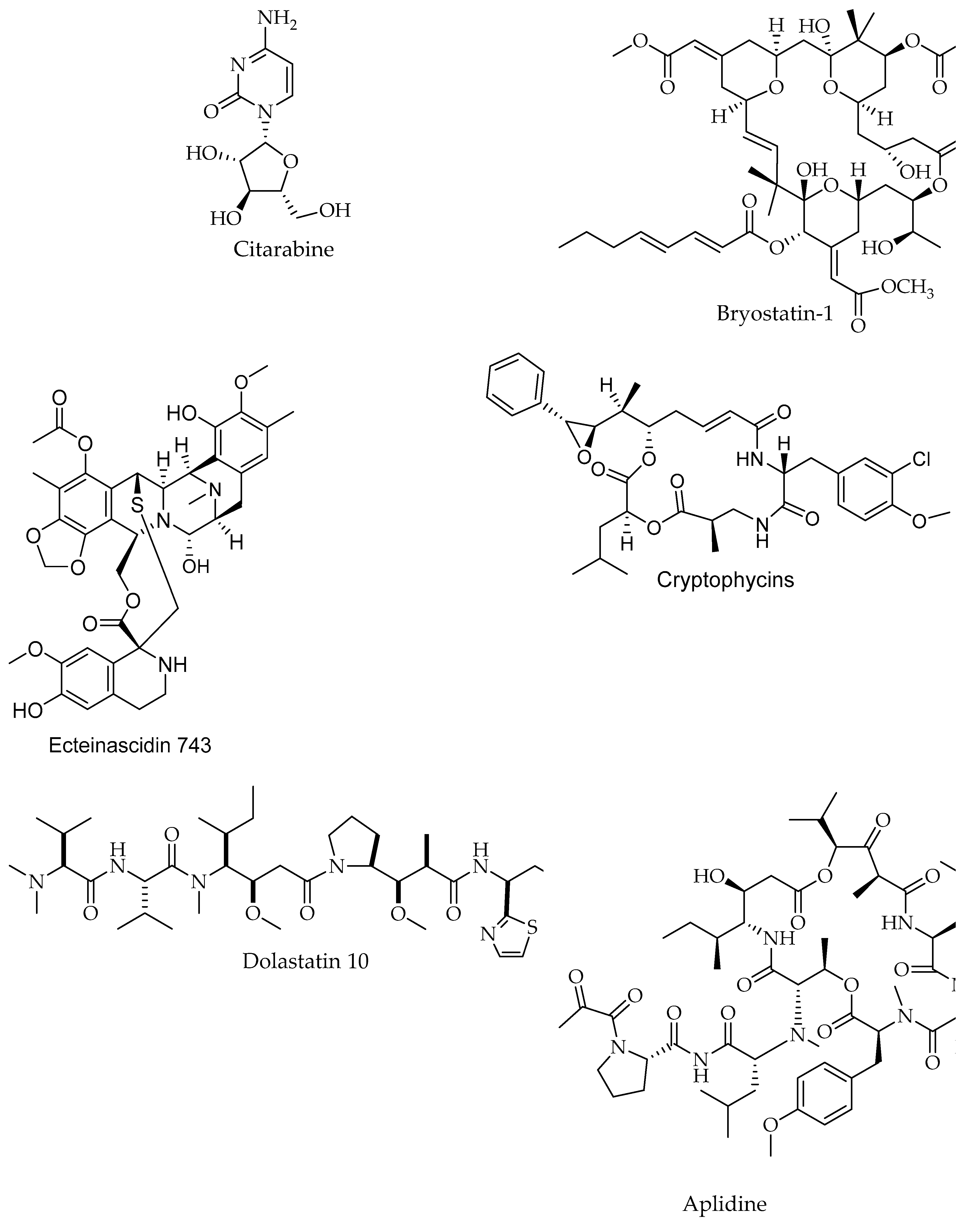 Marinedrugs 17 00491 g008a