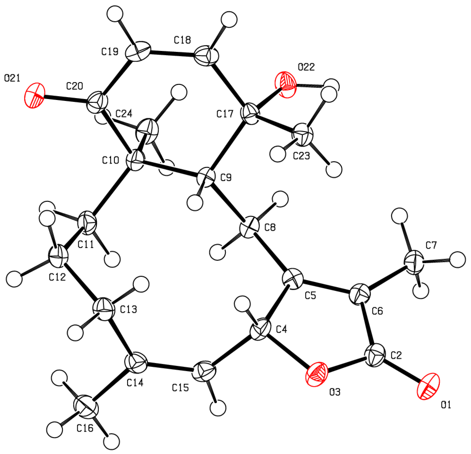 Marinedrugs 17 00513 g005