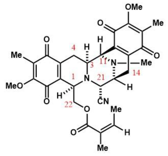 Marine Drugs | Free Full-Text | Synergistic Cytotoxicity of Renieramycin M  and Doxorubicin in MCF-7 Breast Cancer Cells | HTML