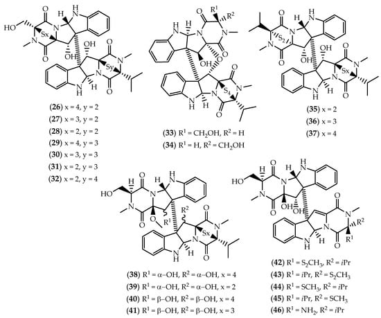 Marine Drugs Free Full Text Double The Chemistry Double The Fun Structural Diversity And Biological Activity Of Marine Derived Diketopiperazine Dimers Html