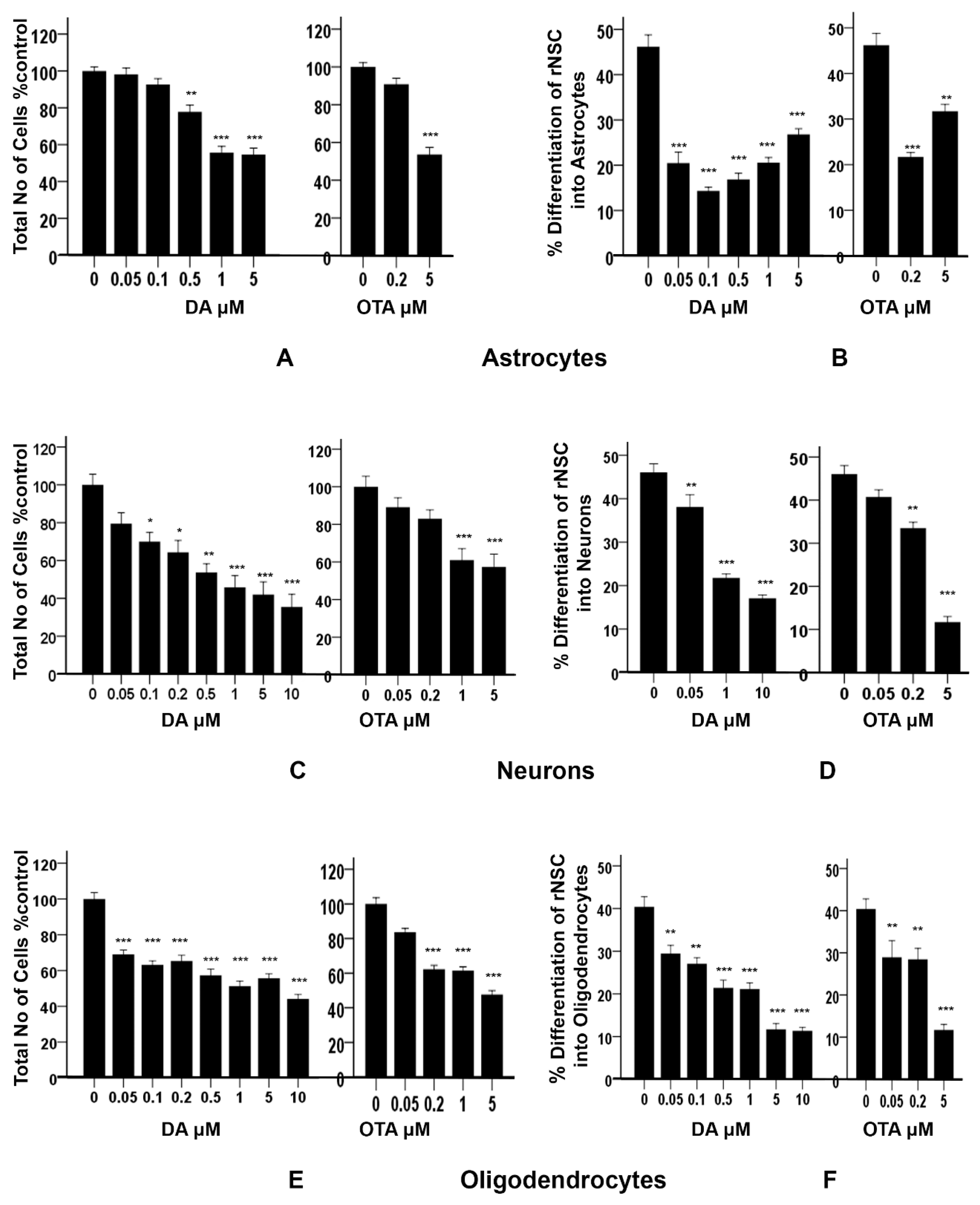 Marinedrugs 17 00566 g008 Marinedrugs 17 00566 g008