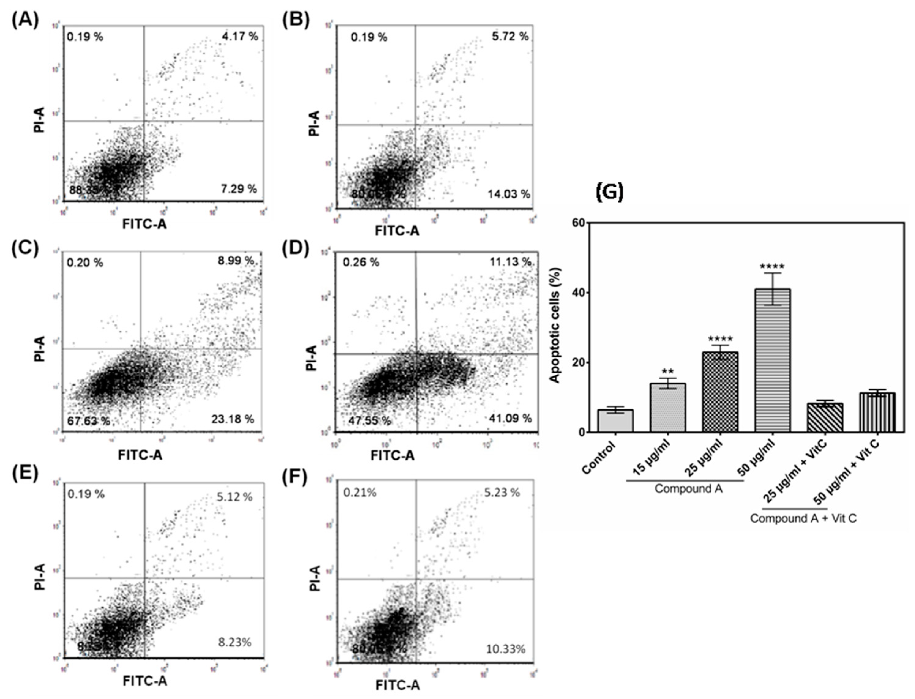 Marinedrugs 17 00658 g004 Marinedrugs 17 00658 g004