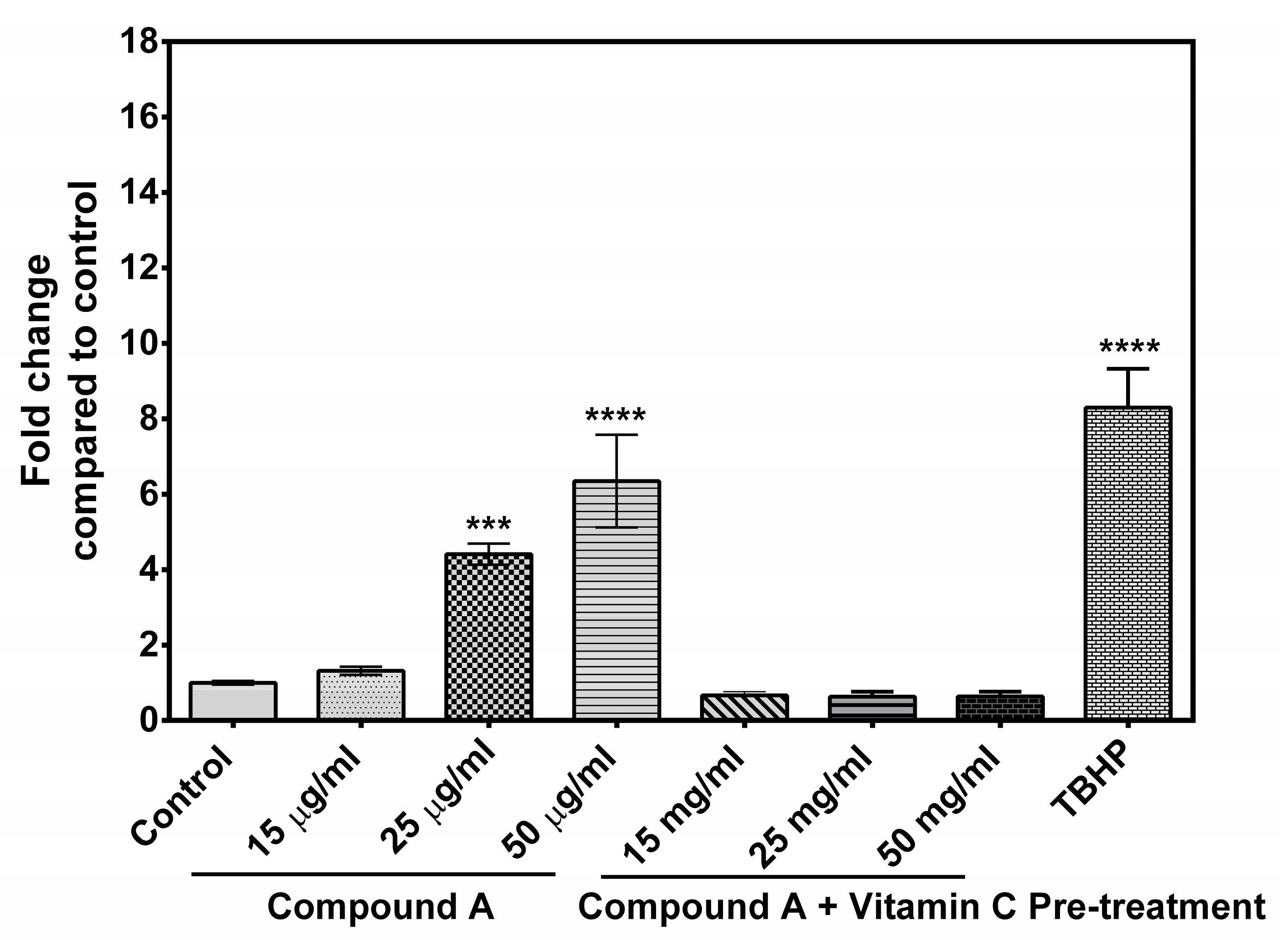 Marinedrugs 17 00658 g005 Marinedrugs 17 00658 g005
