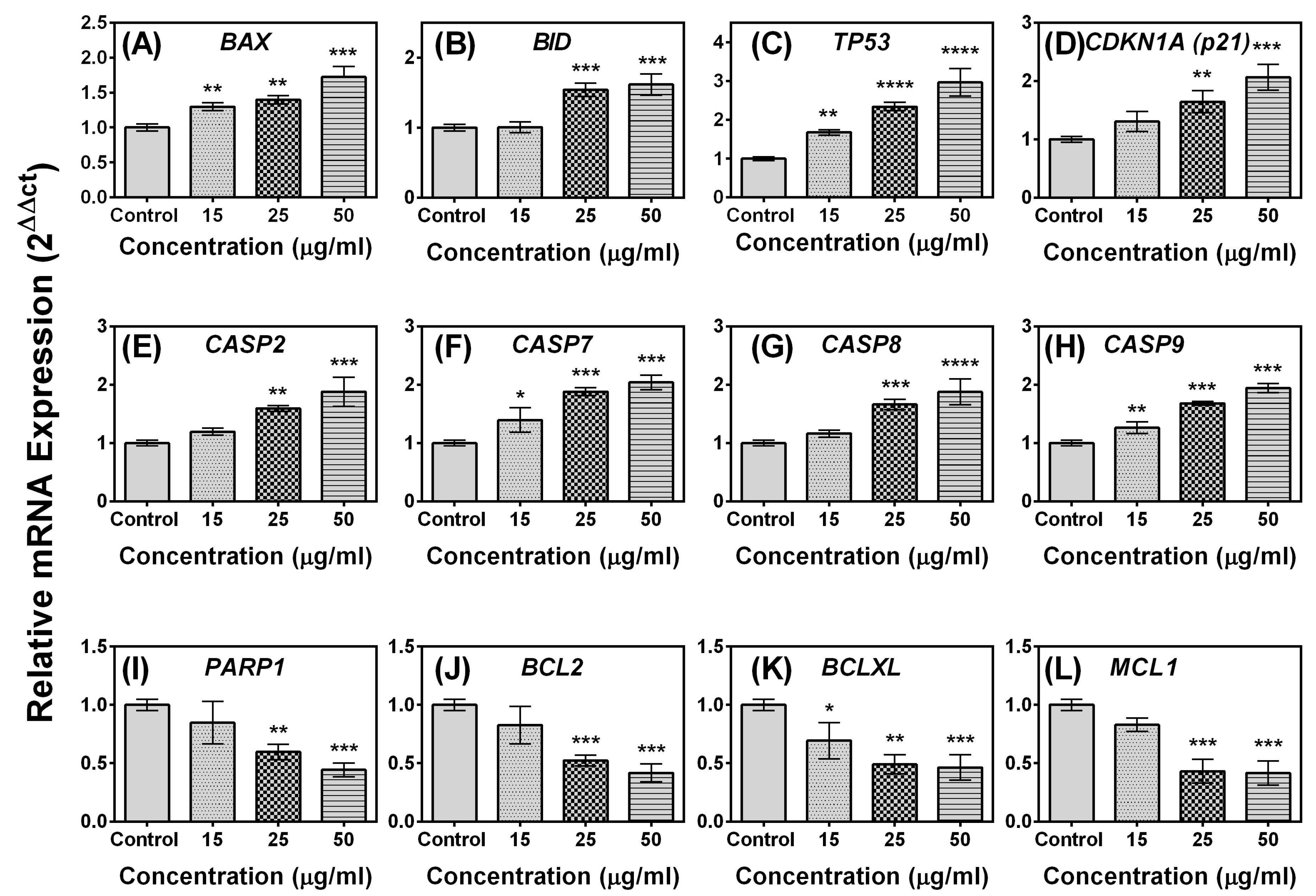 Marinedrugs 17 00658 g006 Marinedrugs 17 00658 g006