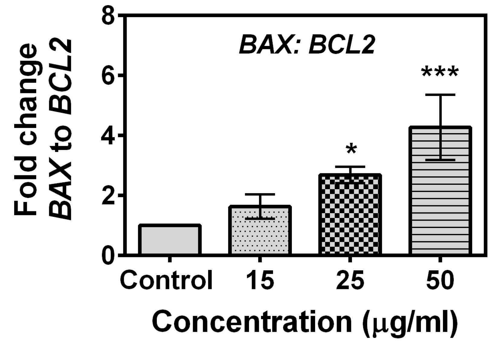 Marinedrugs 17 00658 g007 Marinedrugs 17 00658 g007