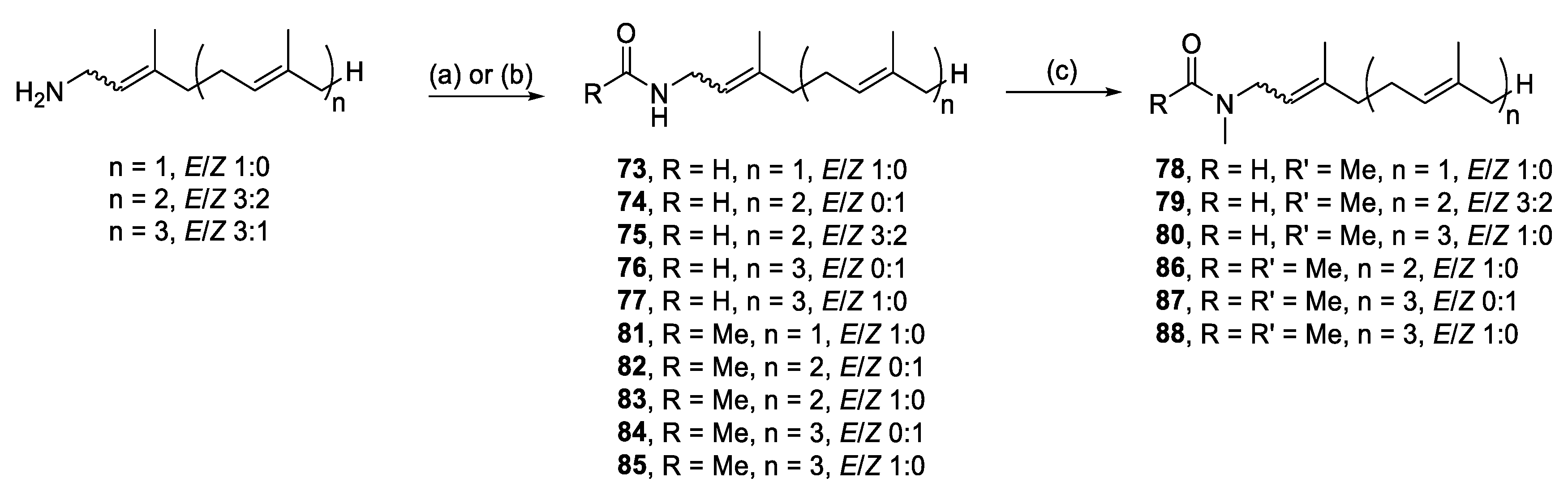 Marine Drugs Free Full Text Screening For Small Molecule Modulators Of Trypanosoma Brucei Hsp70 Chaperone Activity Based Upon Alcyonarian Coral Derived Natural Products Html