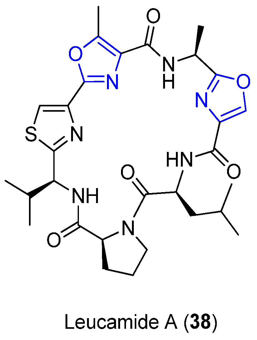 Marinedrugs 18 00203 g015