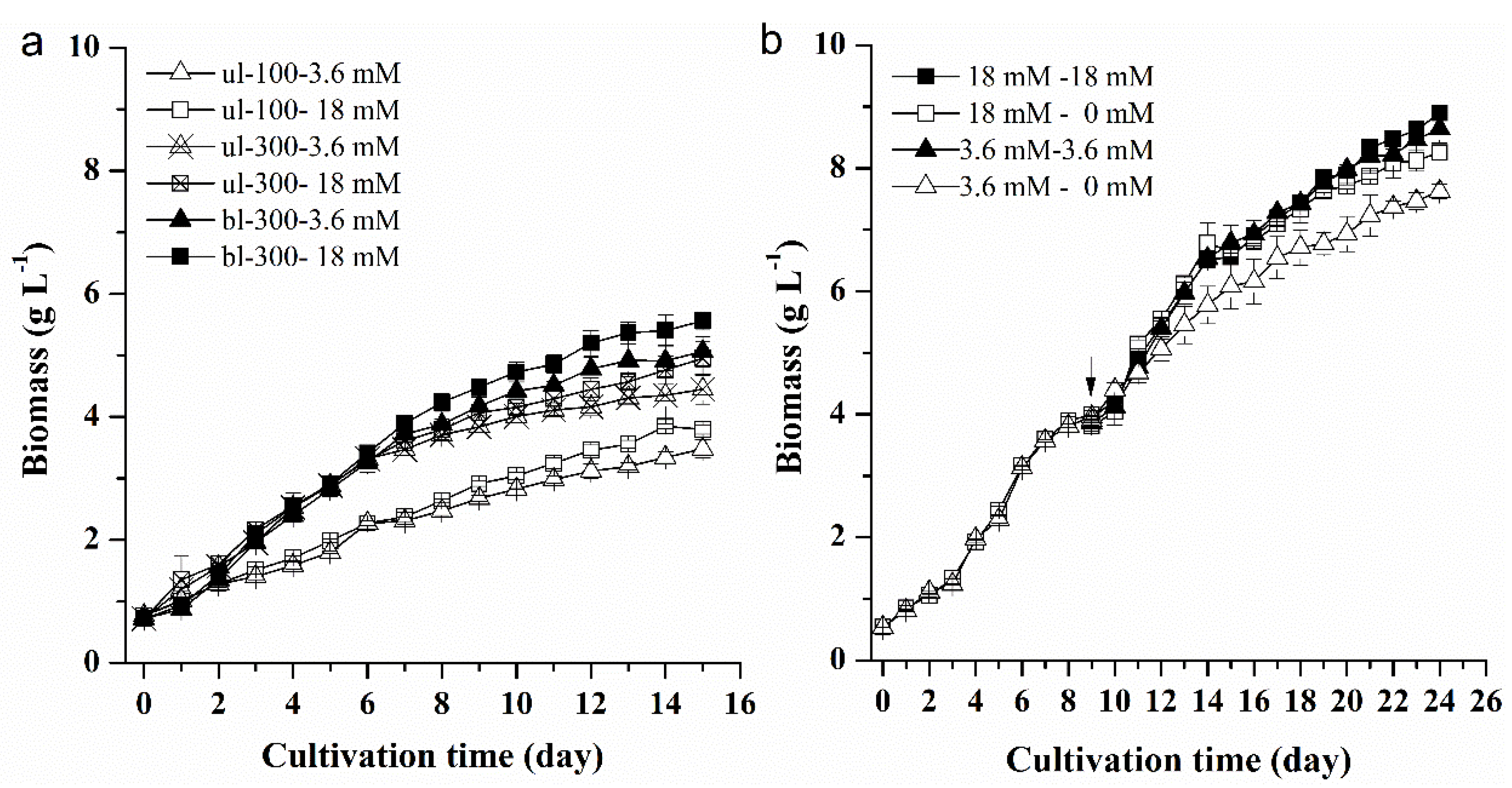 Marinedrugs 18 00229 g001 Marinedrugs 18 00229 g001
