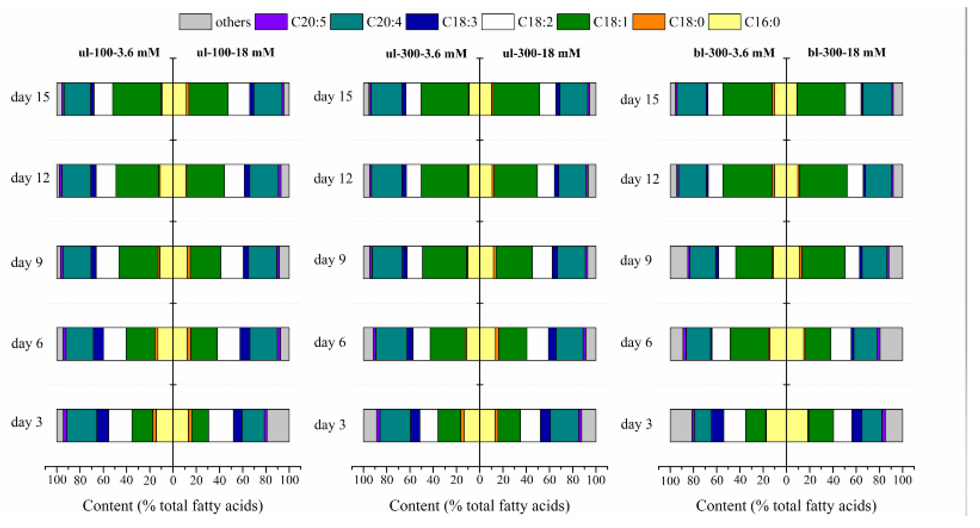 Marinedrugs 18 00229 g003 Marinedrugs 18 00229 g003