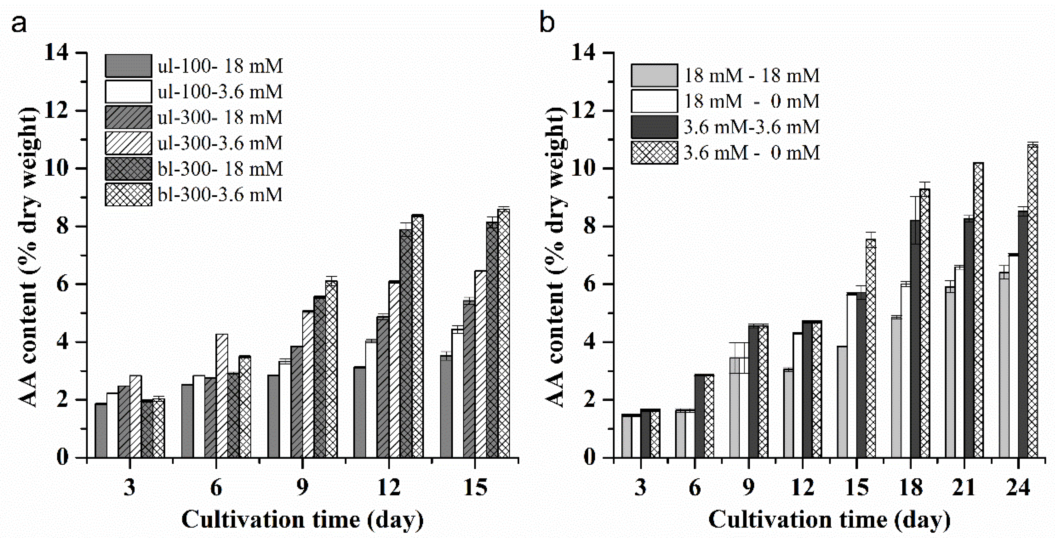 Marinedrugs 18 00229 g004 Marinedrugs 18 00229 g004
