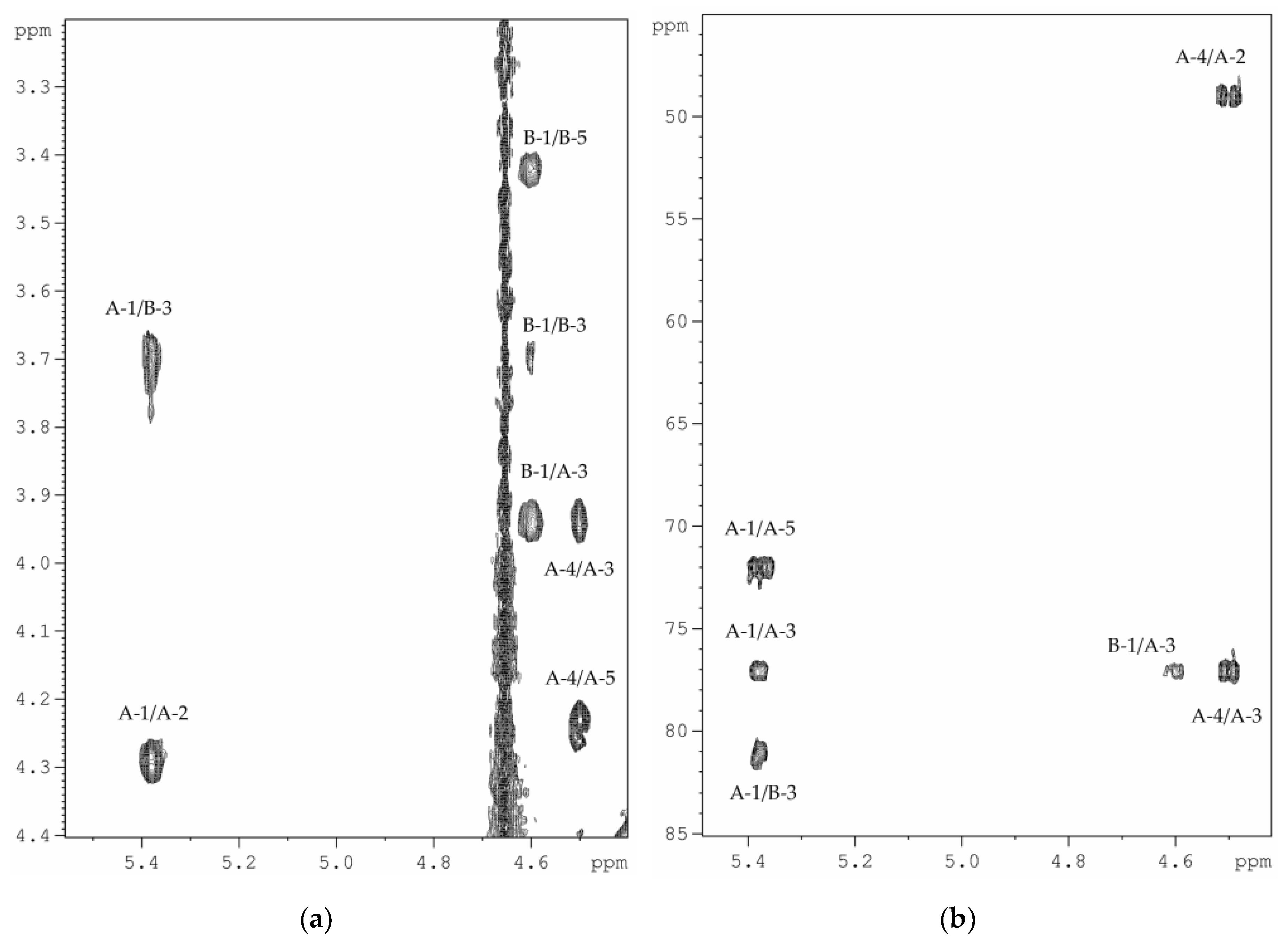 Marinedrugs 18 00268 g005