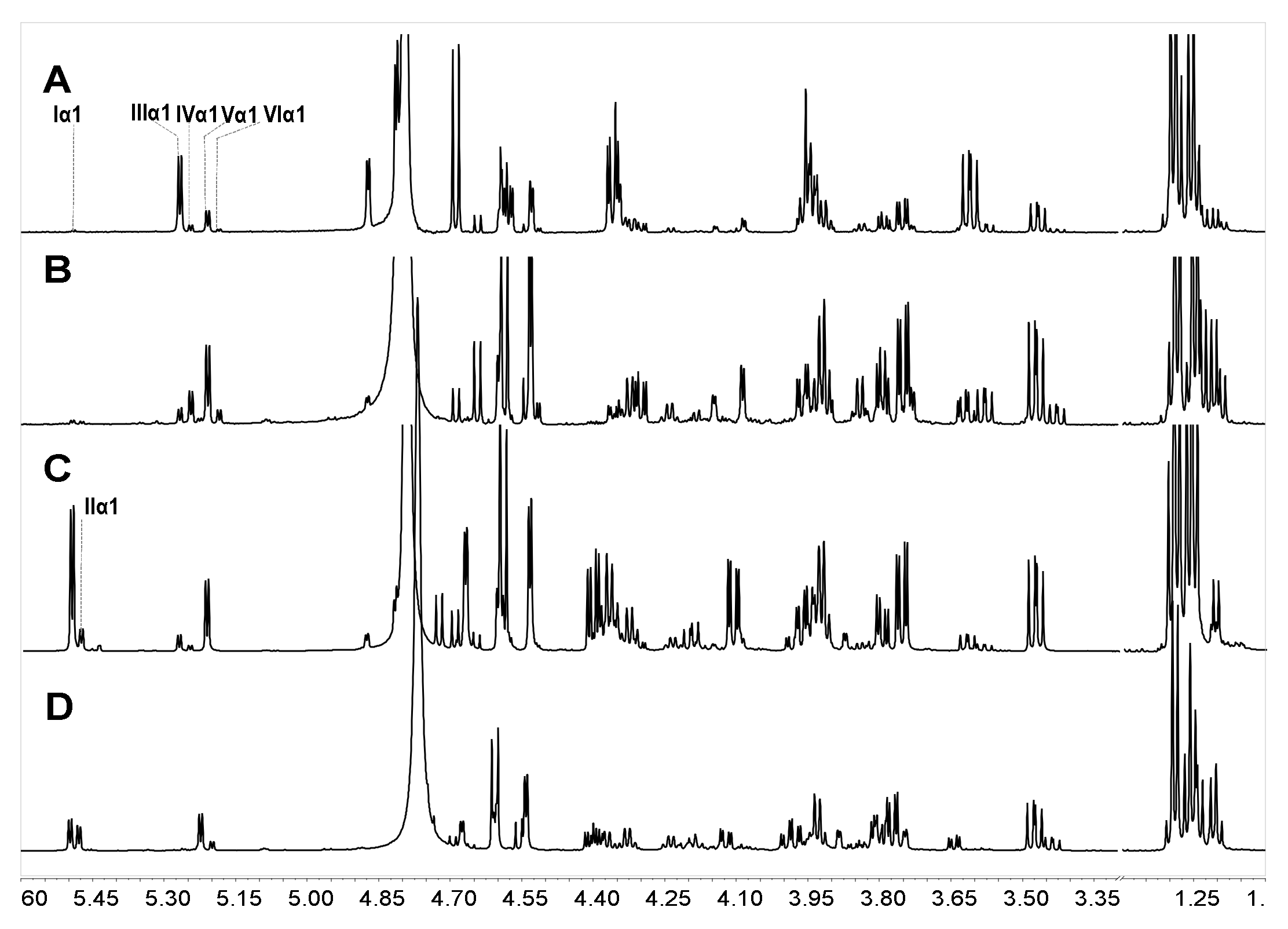 Marinedrugs 18 00286 g007 Marinedrugs 18 00286 g007