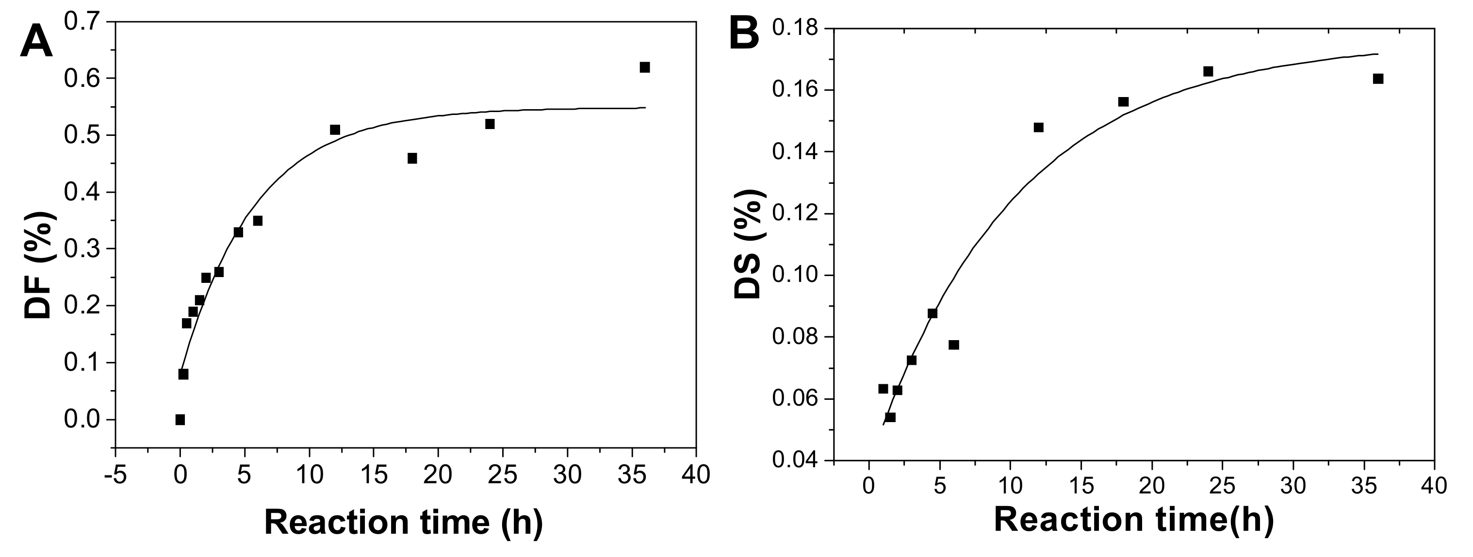 Marinedrugs 18 00286 g008a Marinedrugs 18 00286 g008a