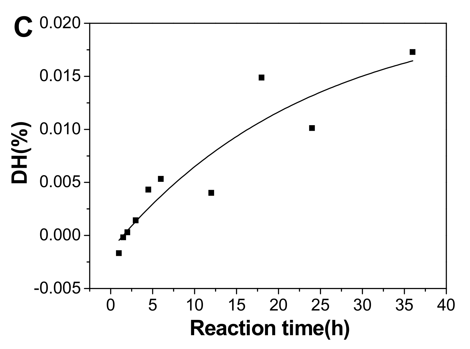 Marinedrugs 18 00286 g008b Marinedrugs 18 00286 g008b