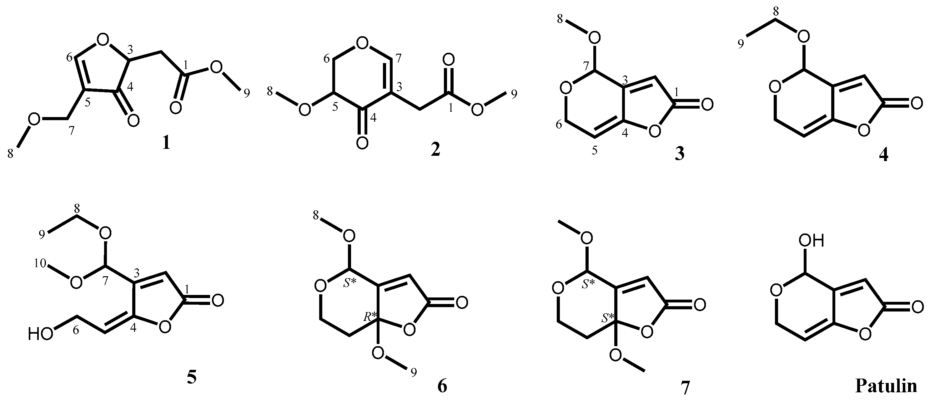 Marinedrugs 18 00303 g001