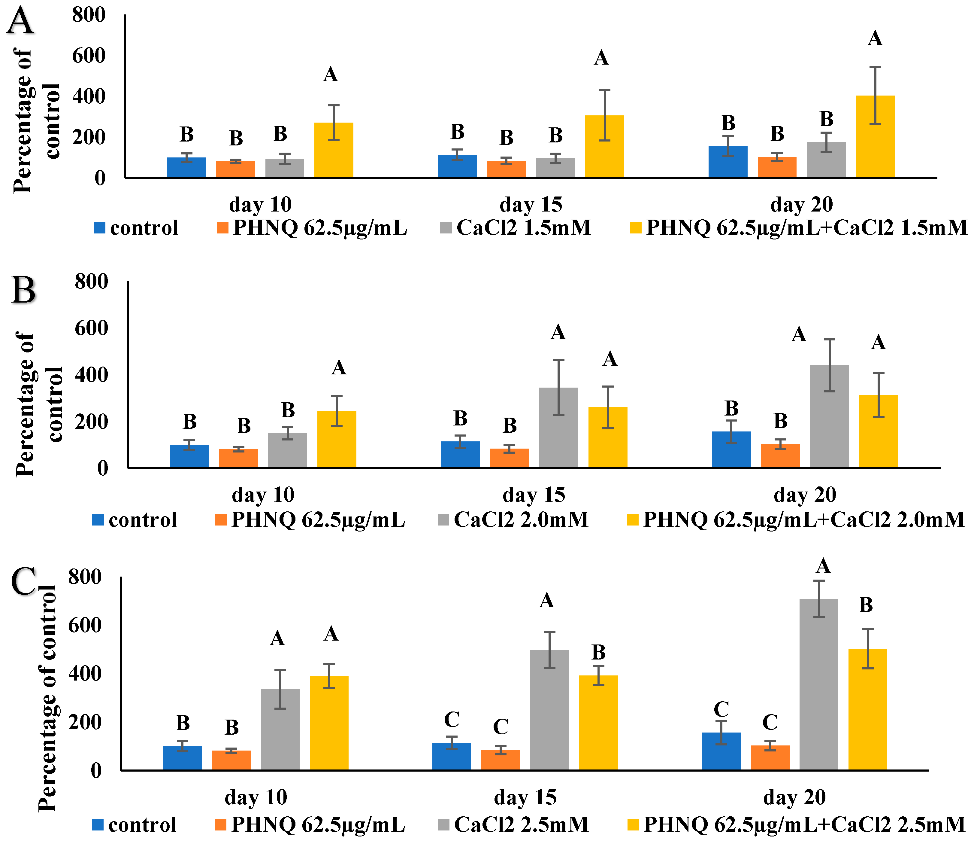 Marinedrugs 18 00373 g009