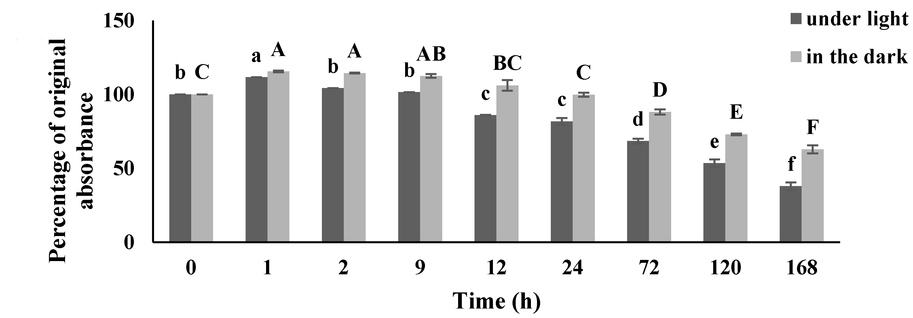 Marinedrugs 18 00373 g0a1