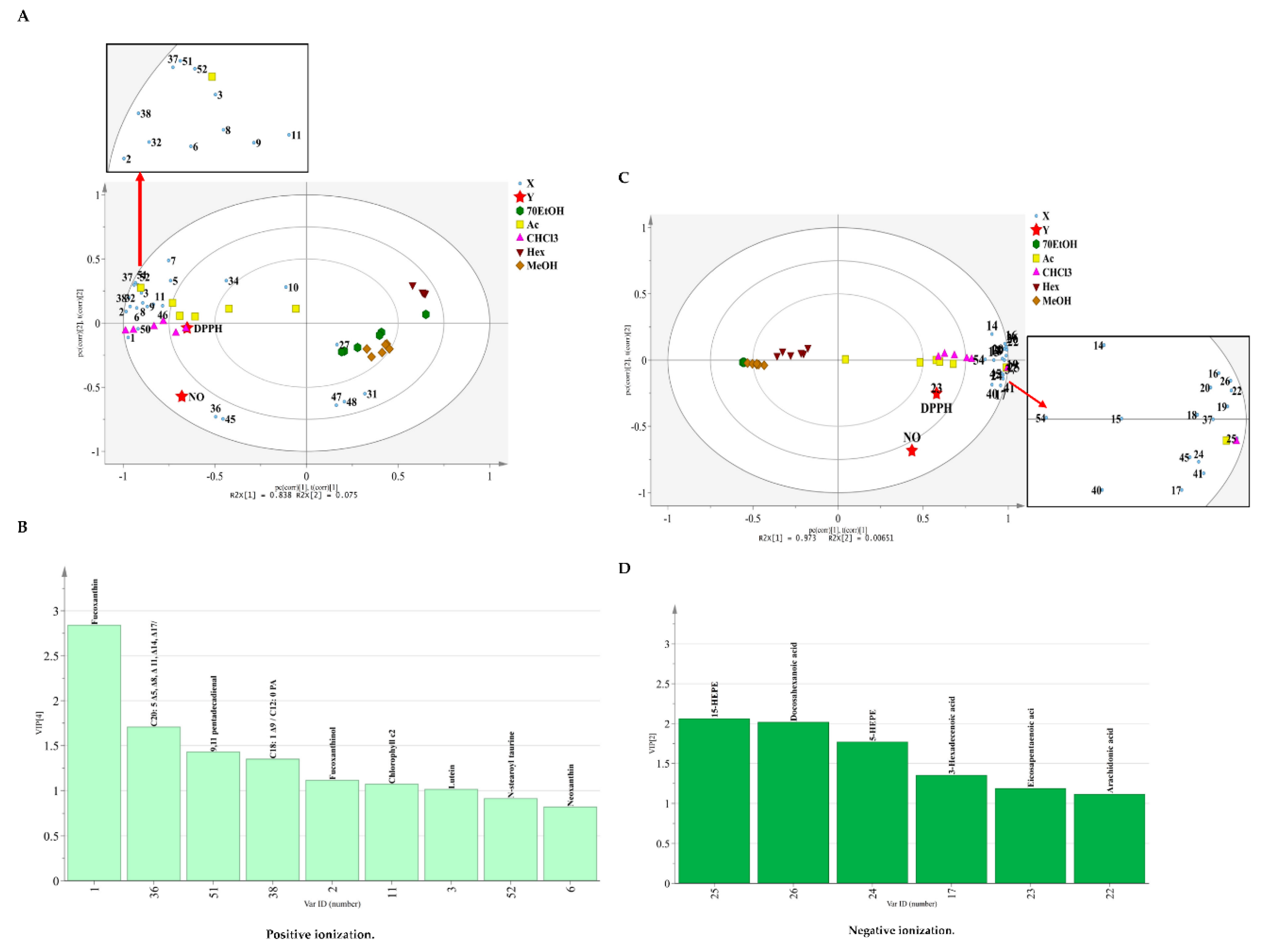 Marinedrugs 18 00403 g004