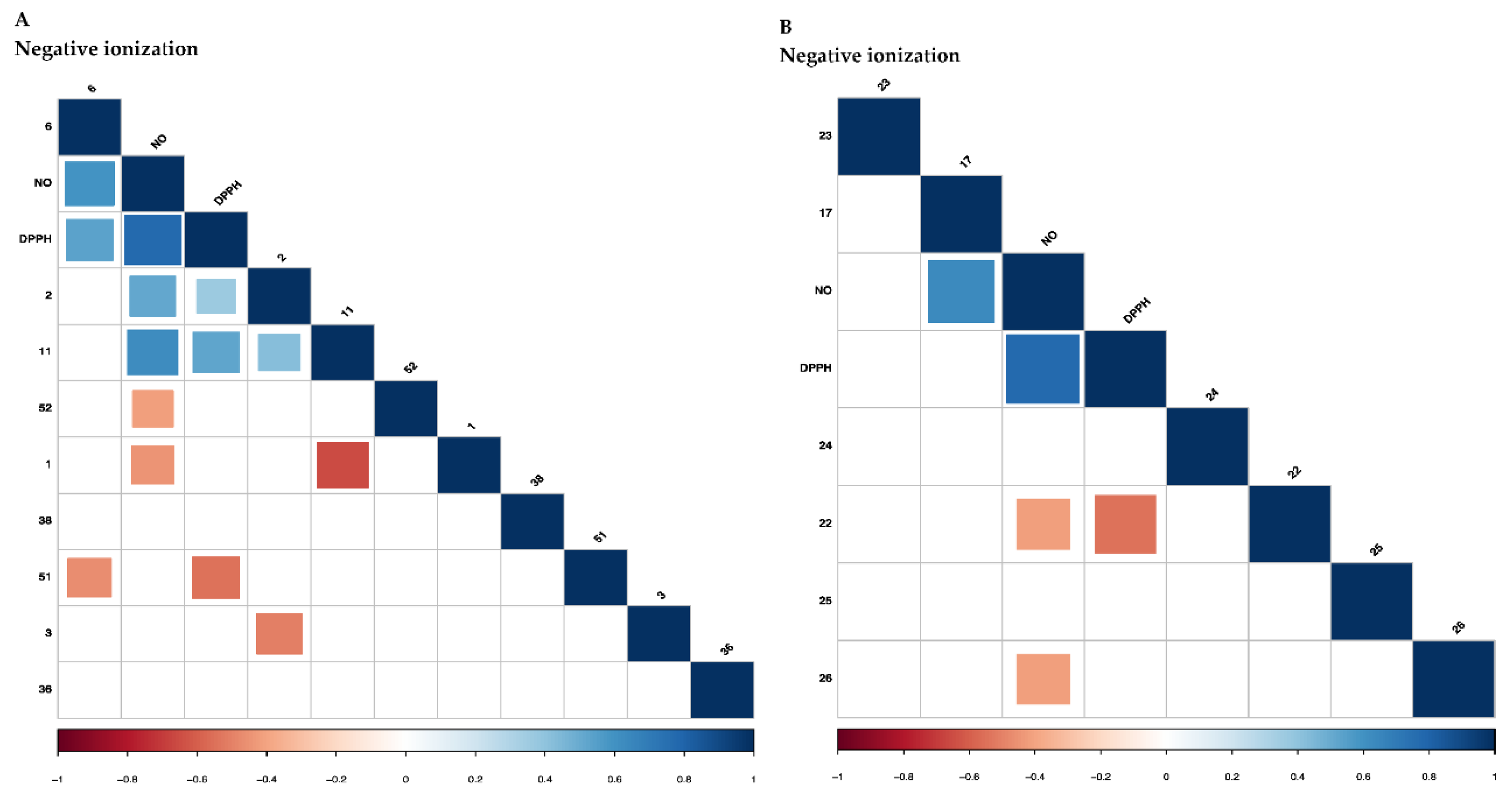 Marinedrugs 18 00403 g005