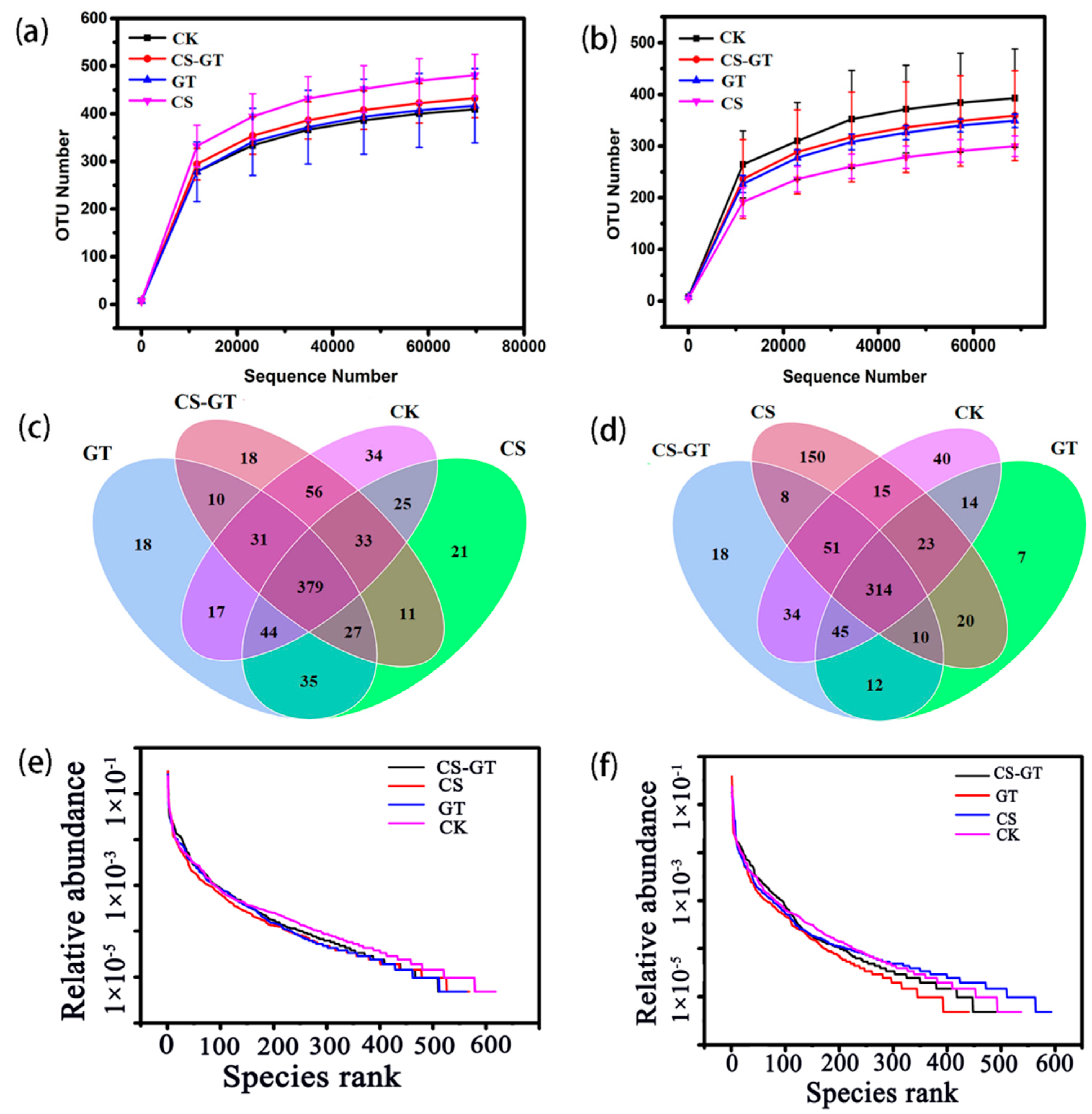 Marinedrugs 18 00419 g007