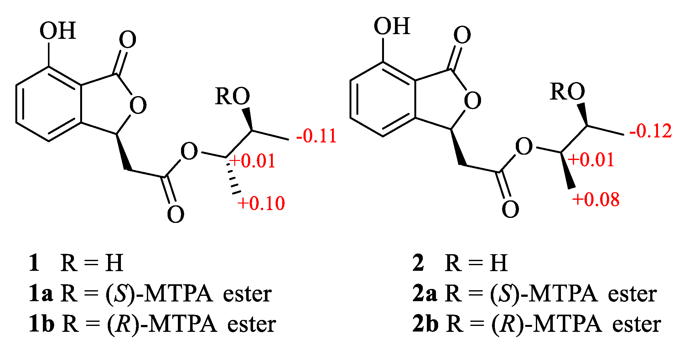 Marinedrugs 18 00426 g004