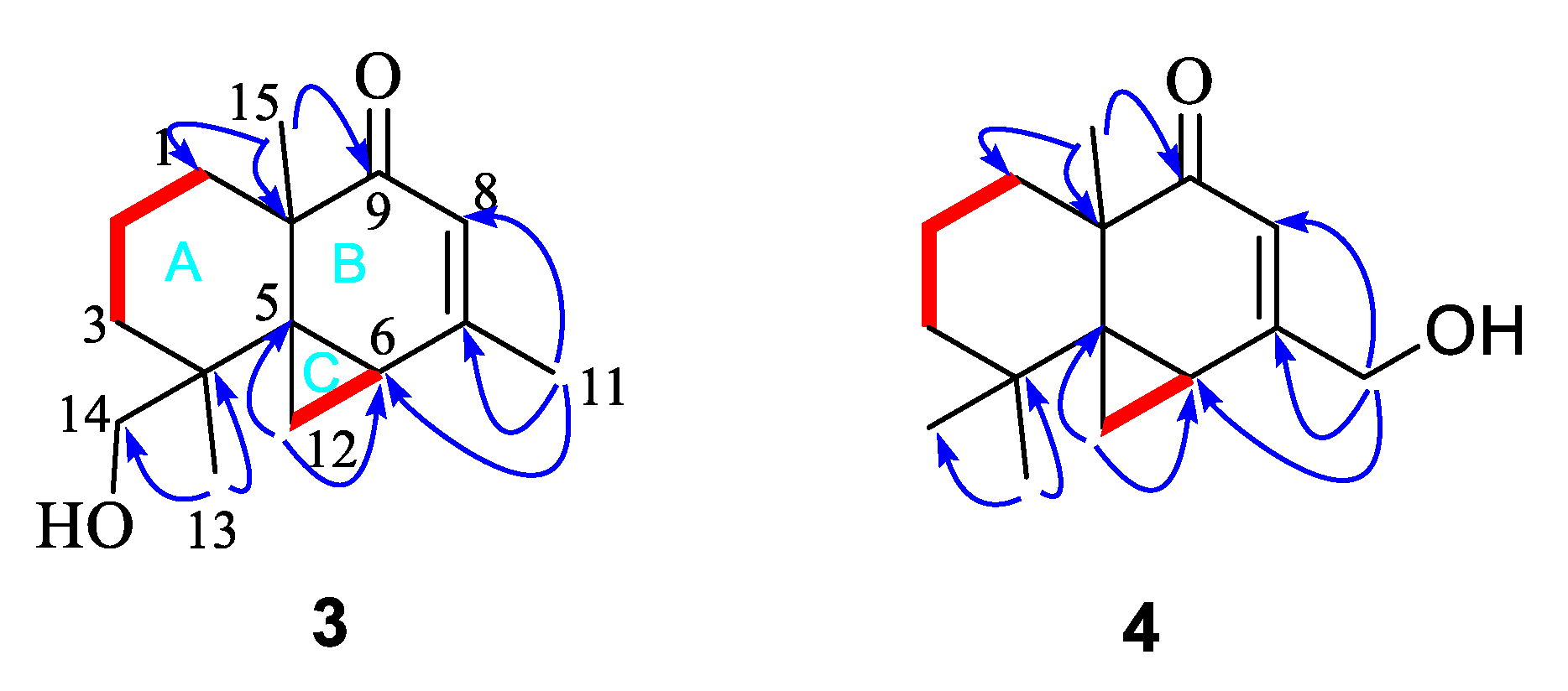 Marinedrugs 18 00426 g007