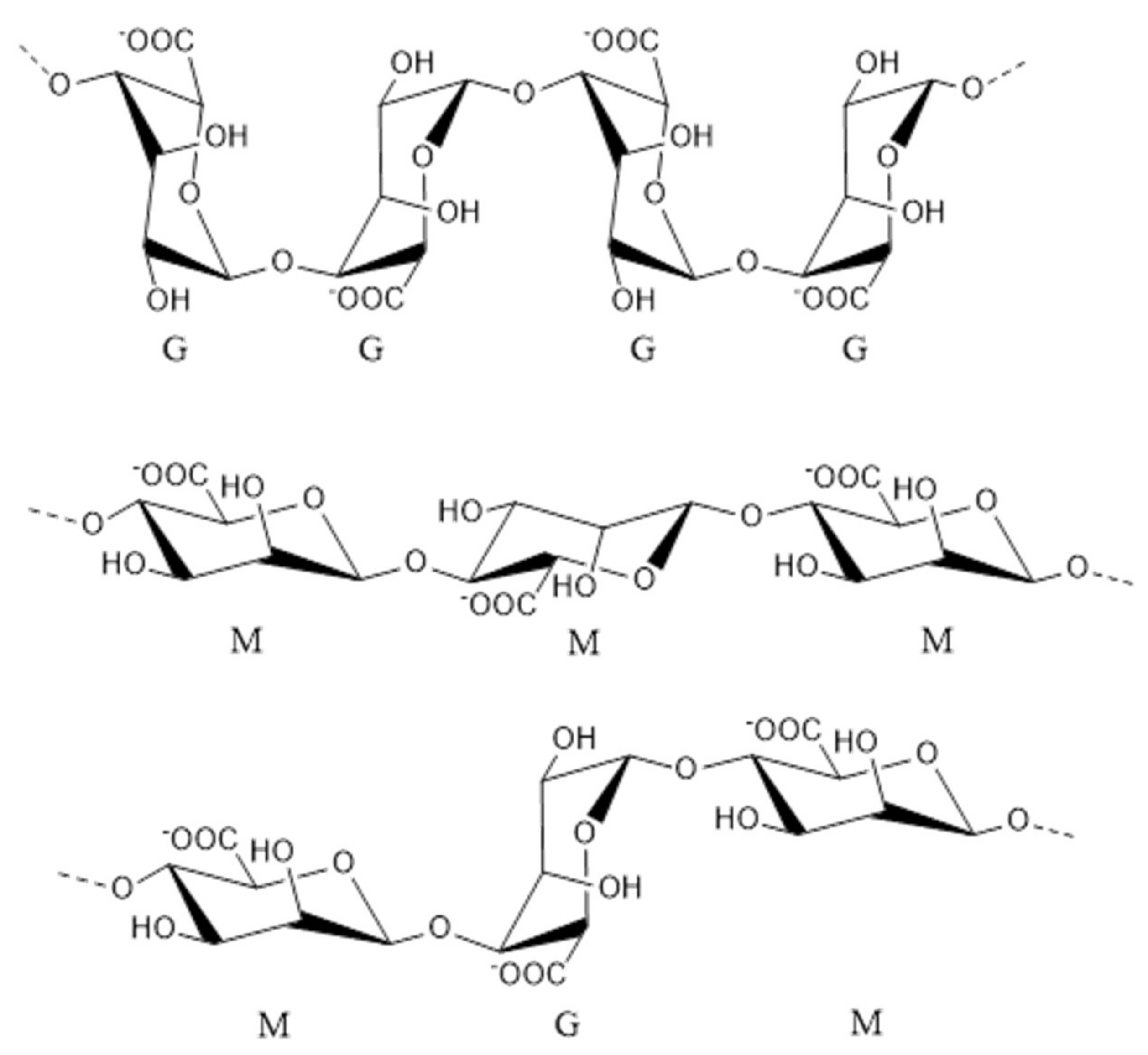 Marinedrugs 18 00440 g002 Marinedrugs 18 00440 g002