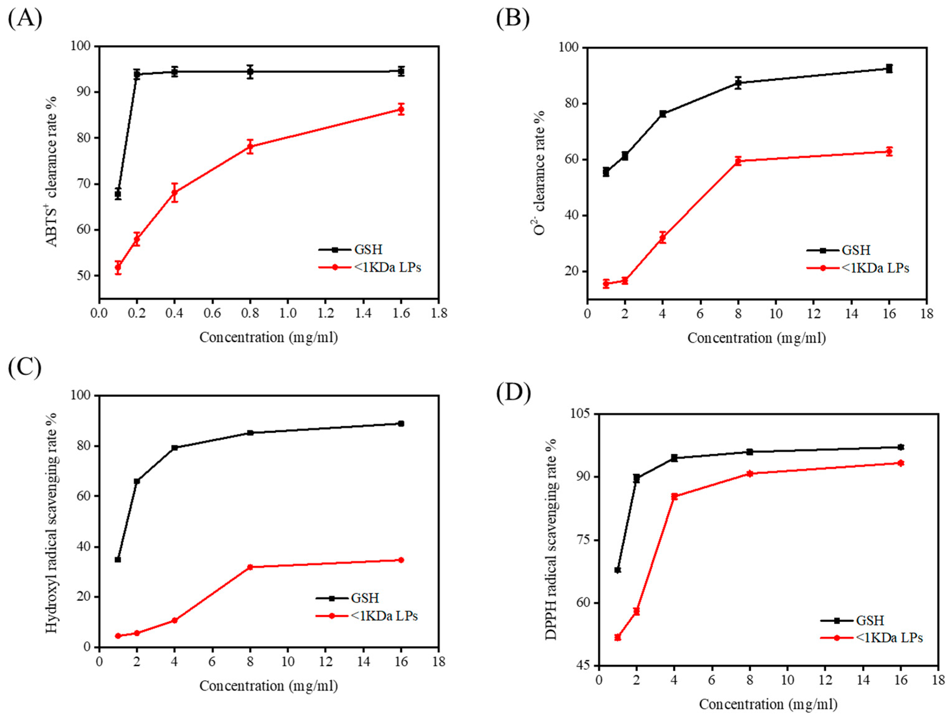 Marinedrugs 18 00468 g006 Marinedrugs 18 00468 g006