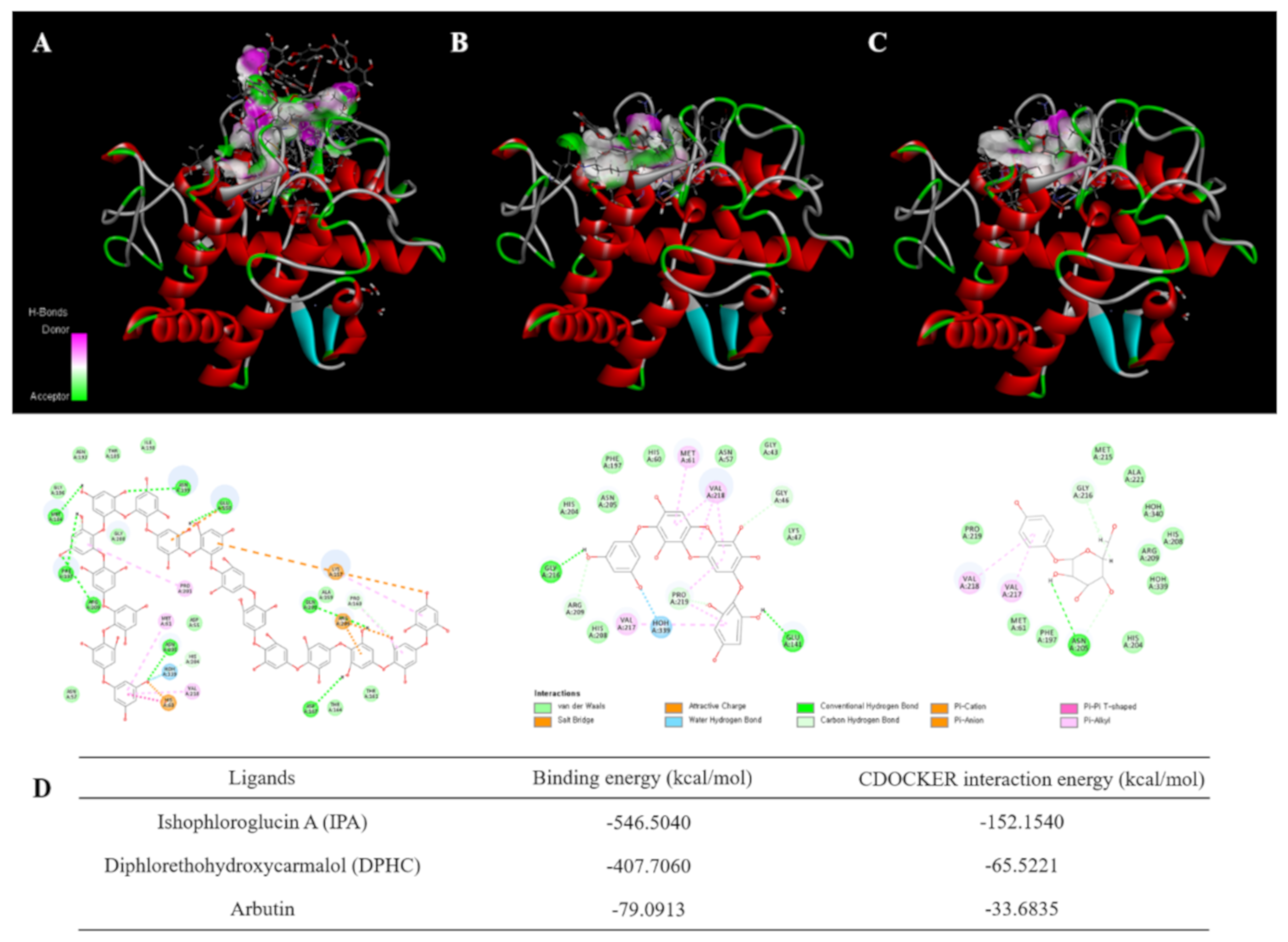 Marinedrugs 18 00470 g001