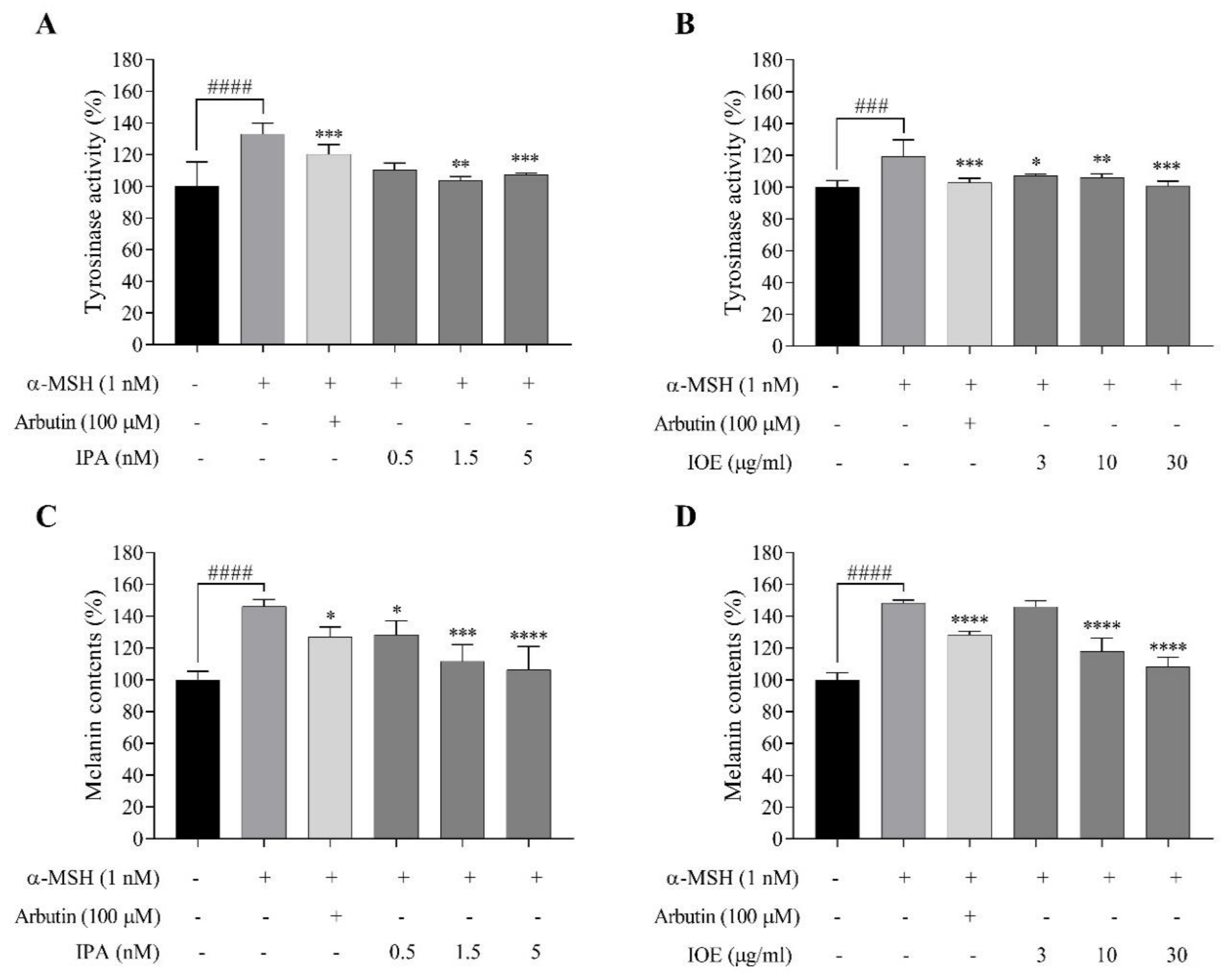 Marinedrugs 18 00470 g004