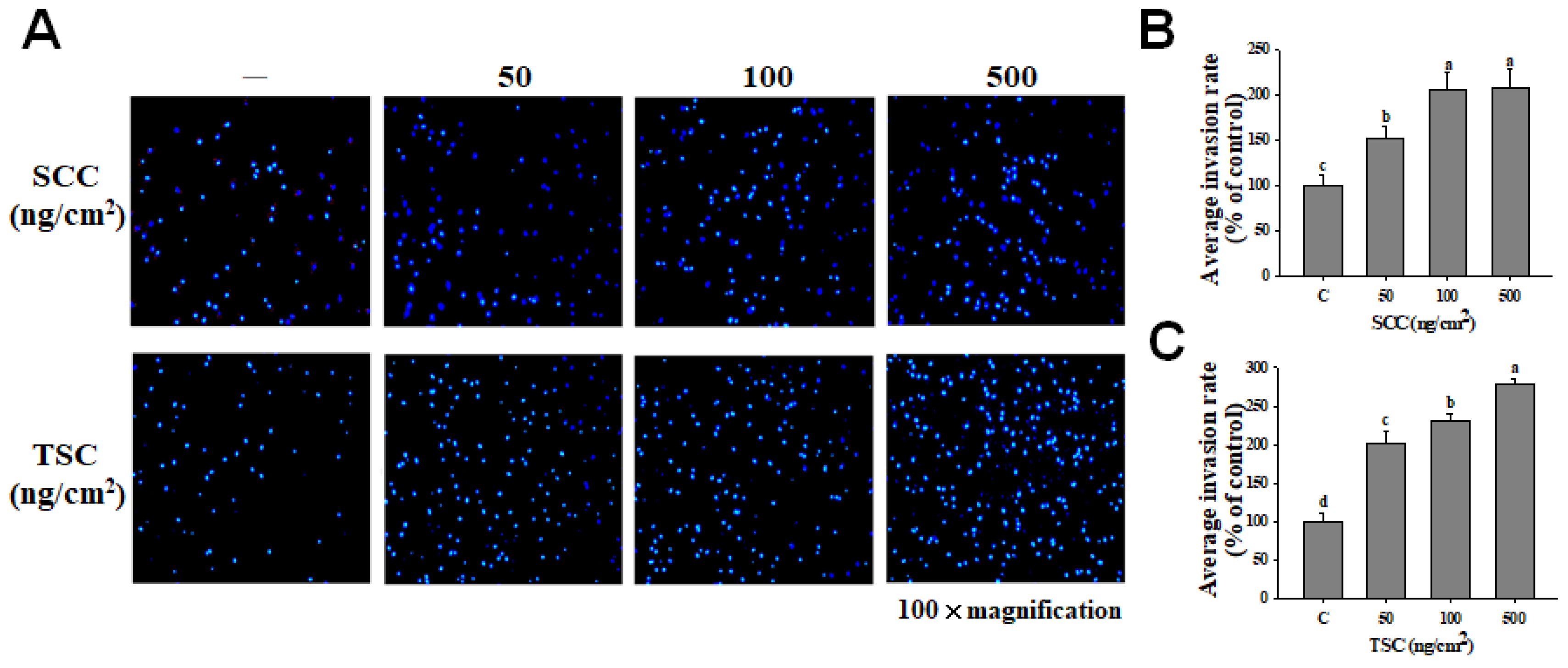 Marinedrugs 18 00511 g003