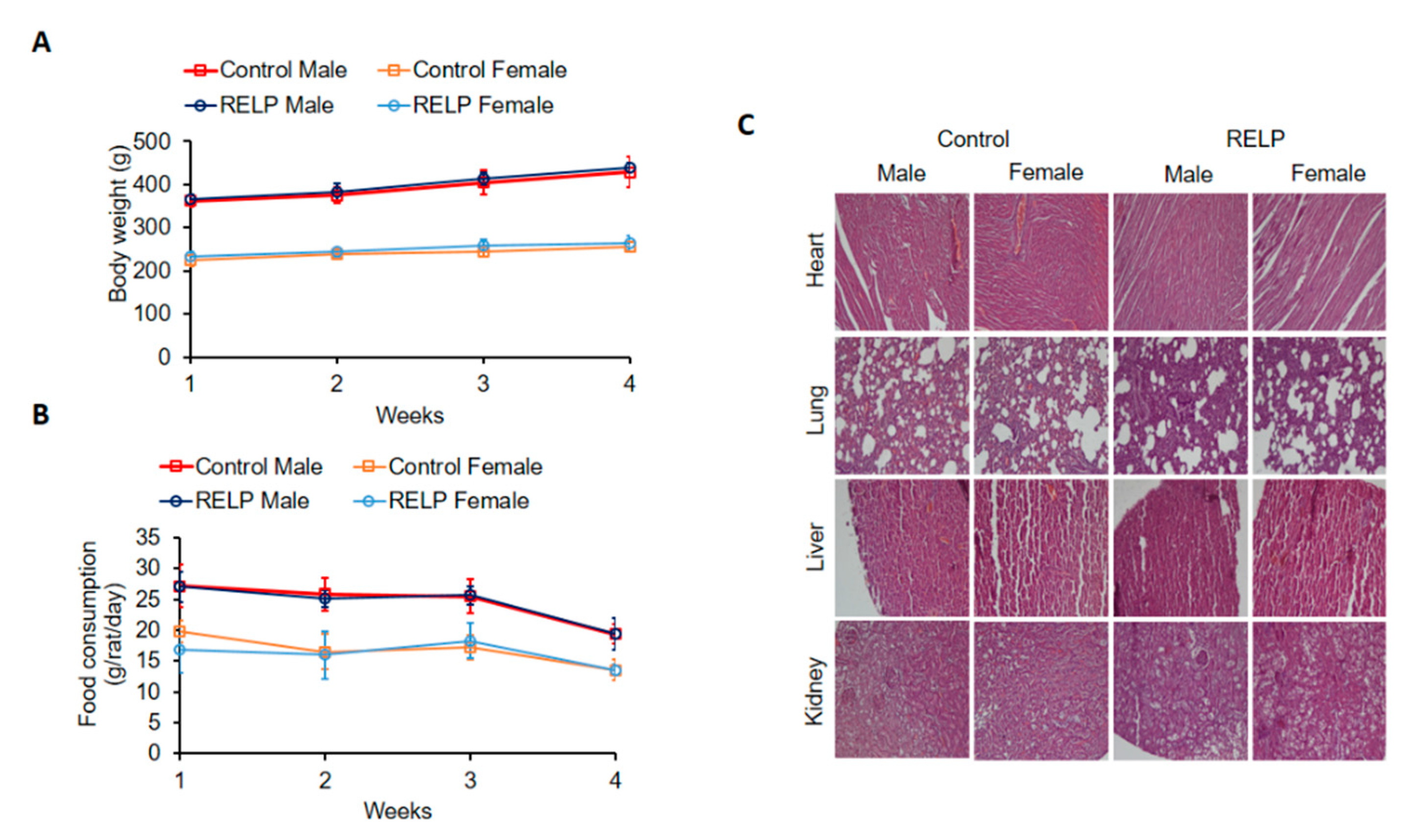 Marinedrugs 18 00586 g001 Marinedrugs 18 00586 g001