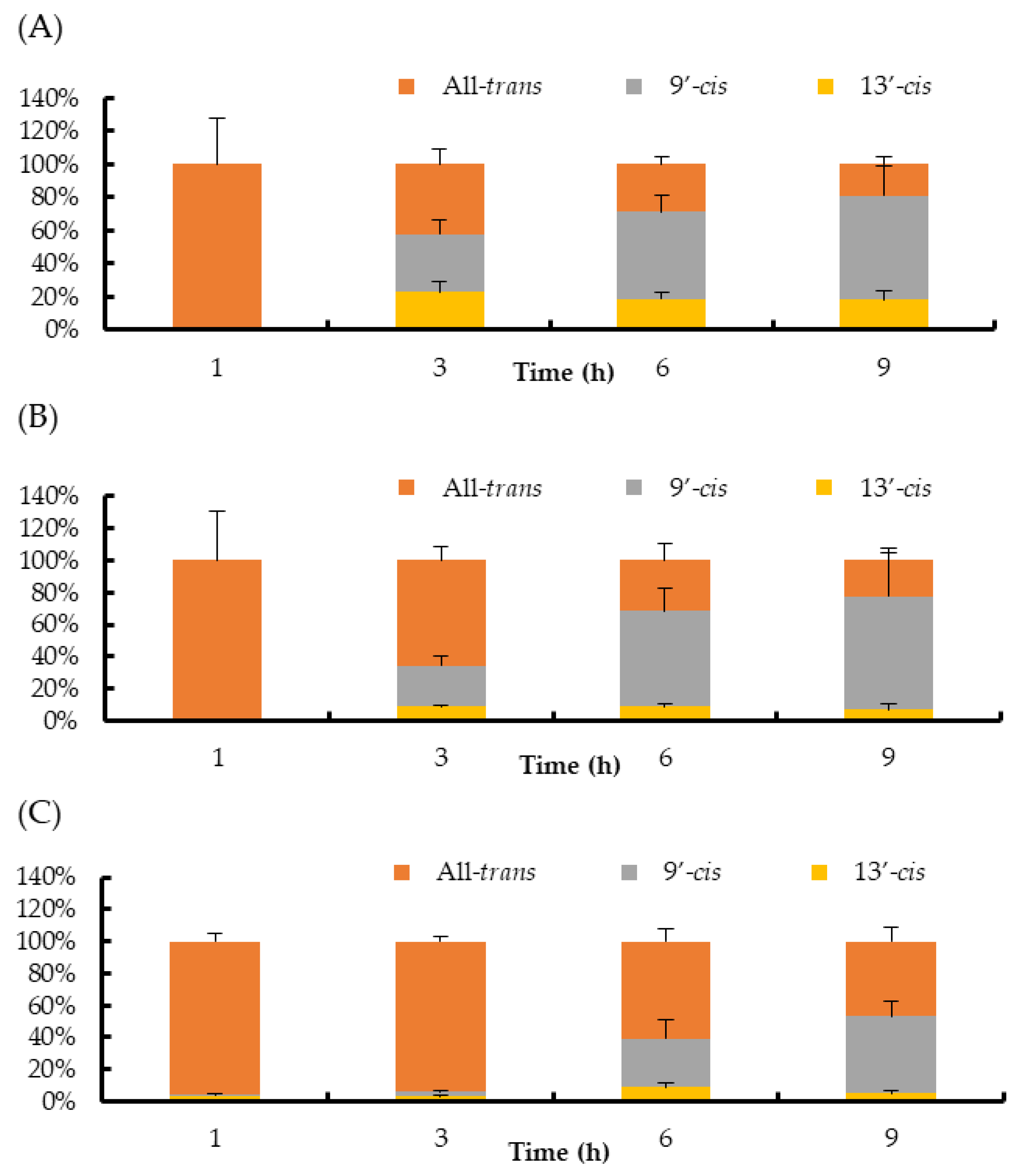 Marinedrugs 18 00588 g004