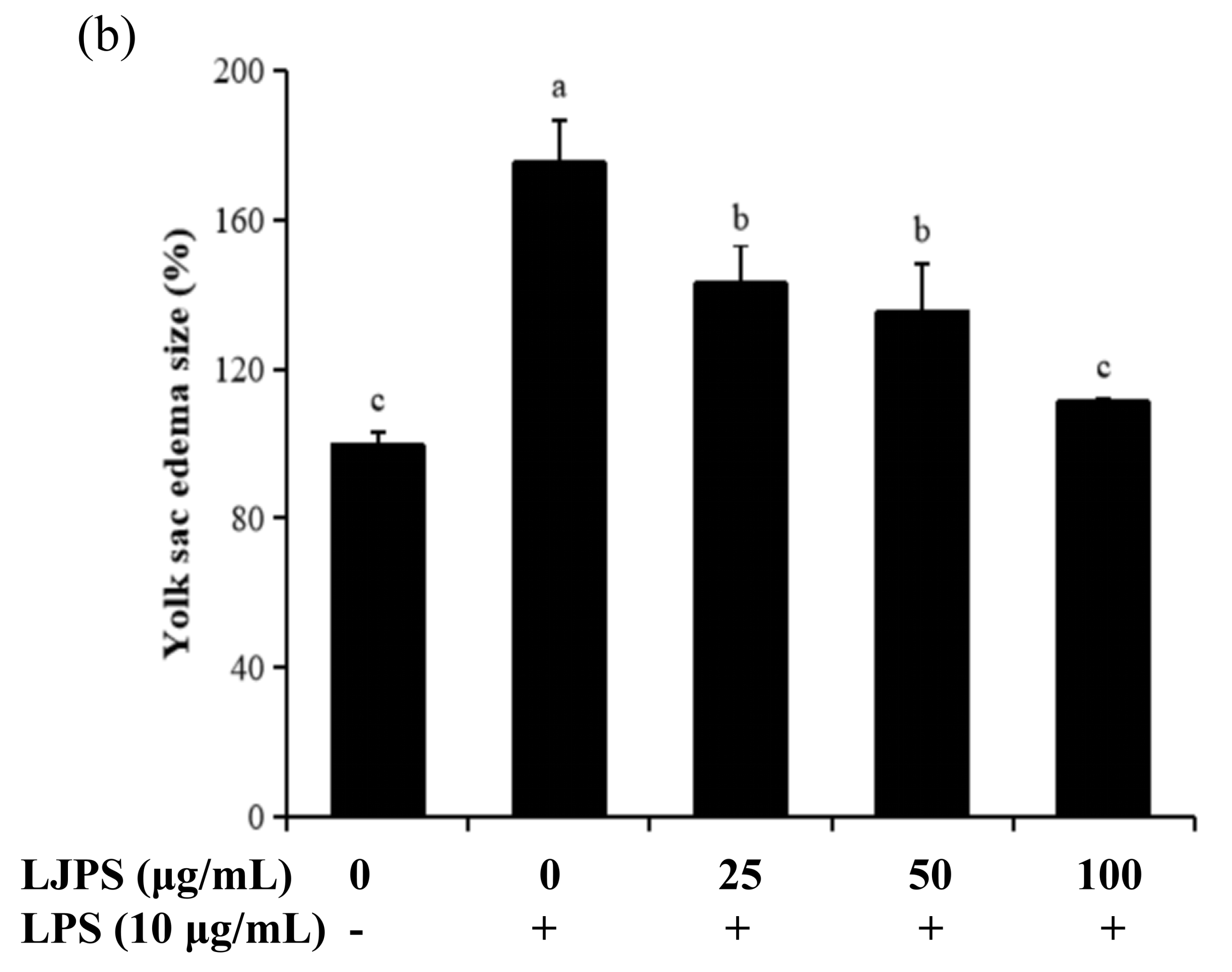Marinedrugs 18 00593 g007b Marinedrugs 18 00593 g007b