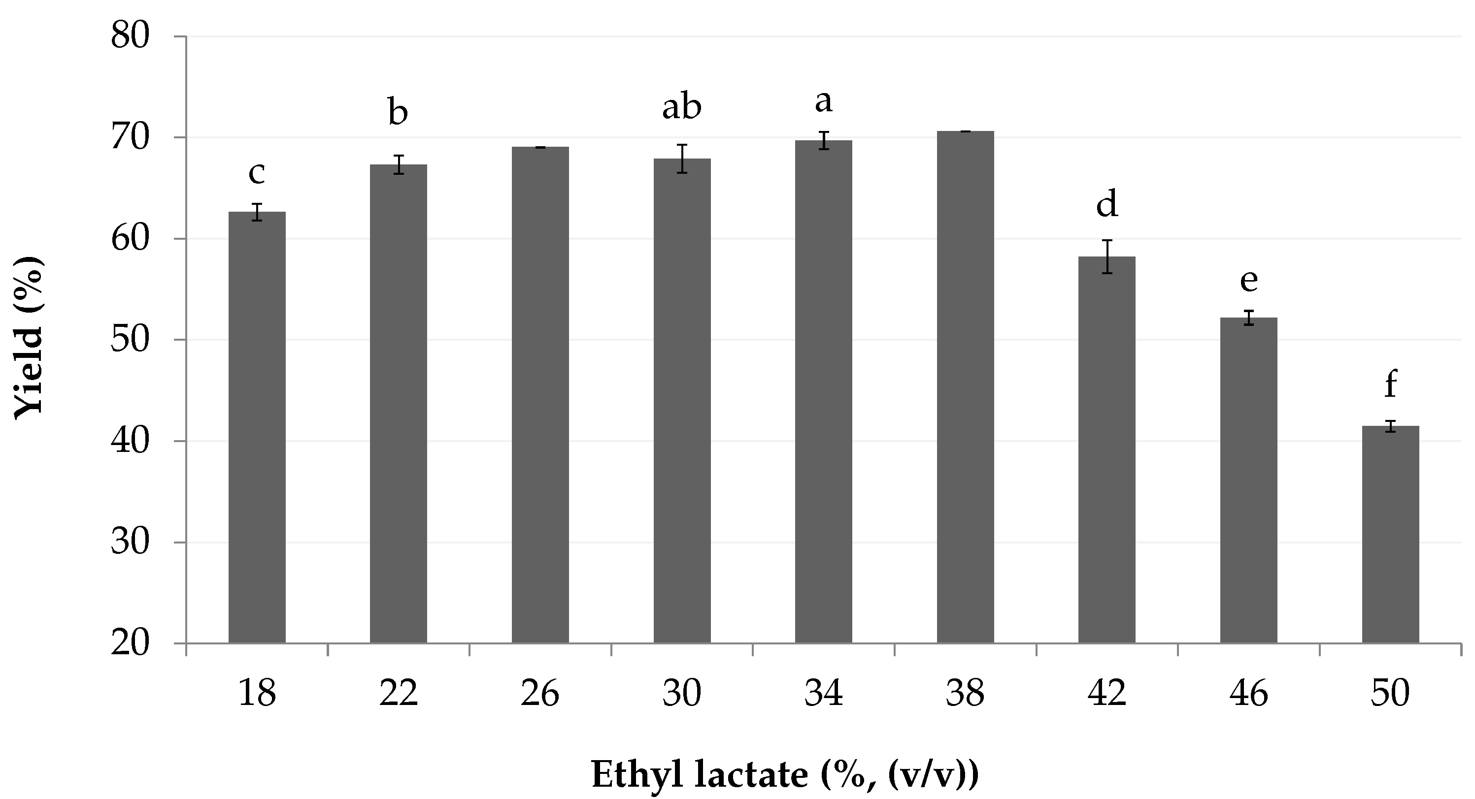 Marinedrugs 18 00653 g002 Marinedrugs 18 00653 g002