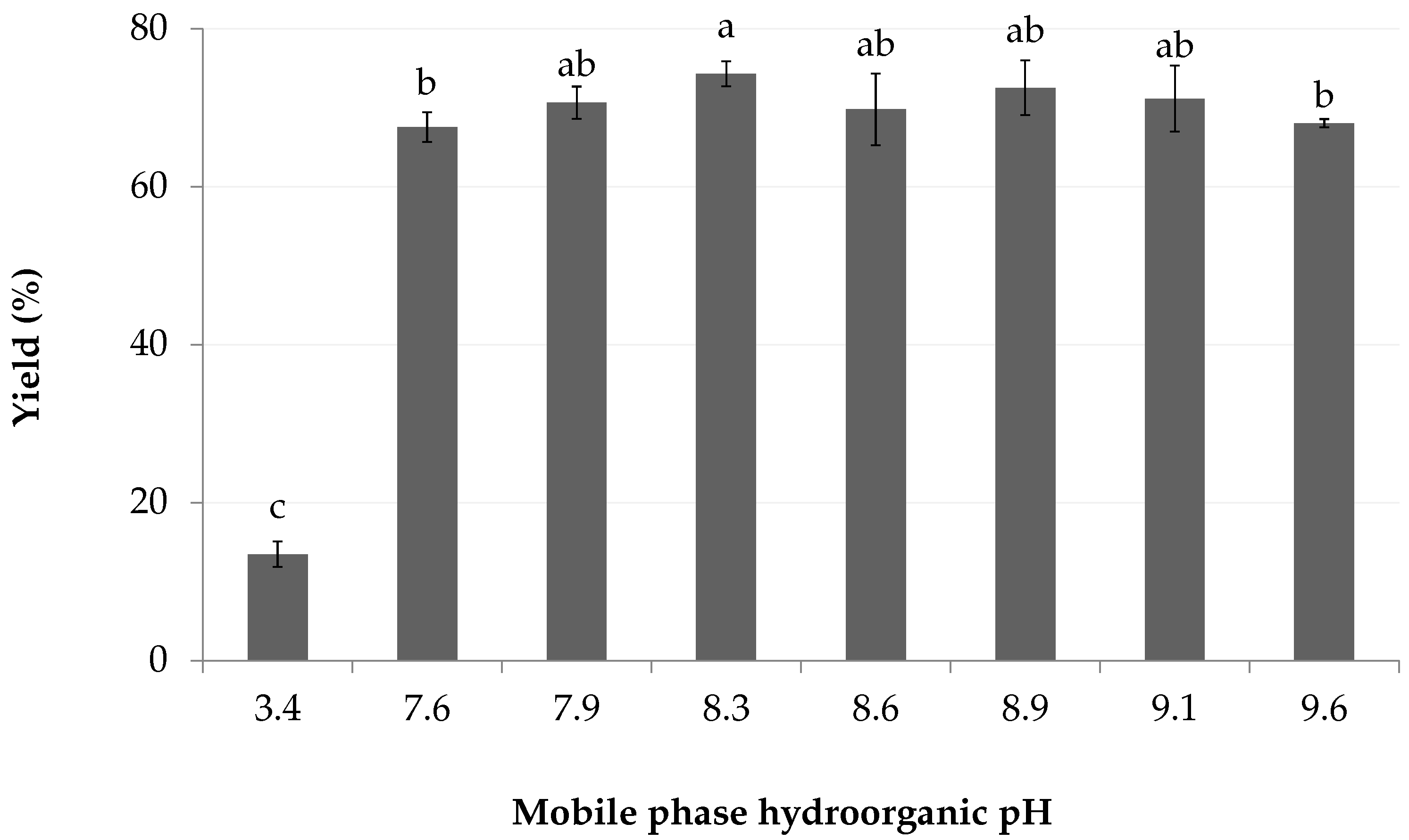 Marinedrugs 18 00653 g004 Marinedrugs 18 00653 g004
