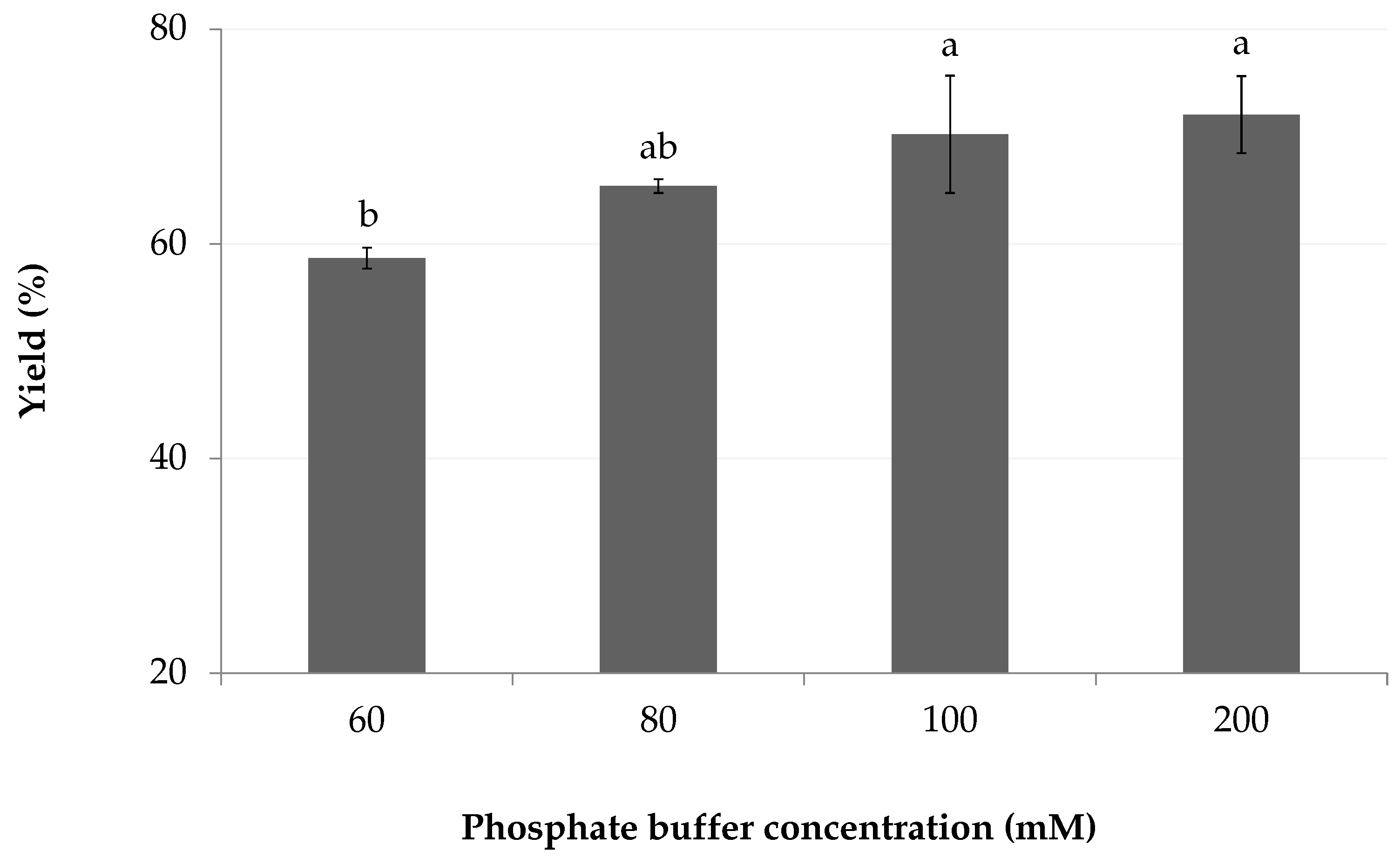 Marinedrugs 18 00653 g005 Marinedrugs 18 00653 g005